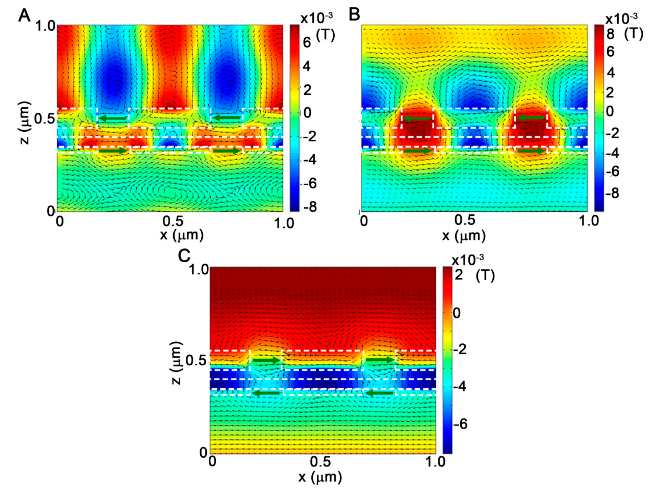 Molecules 24 02038 g003 Molecules 24 02038 g003