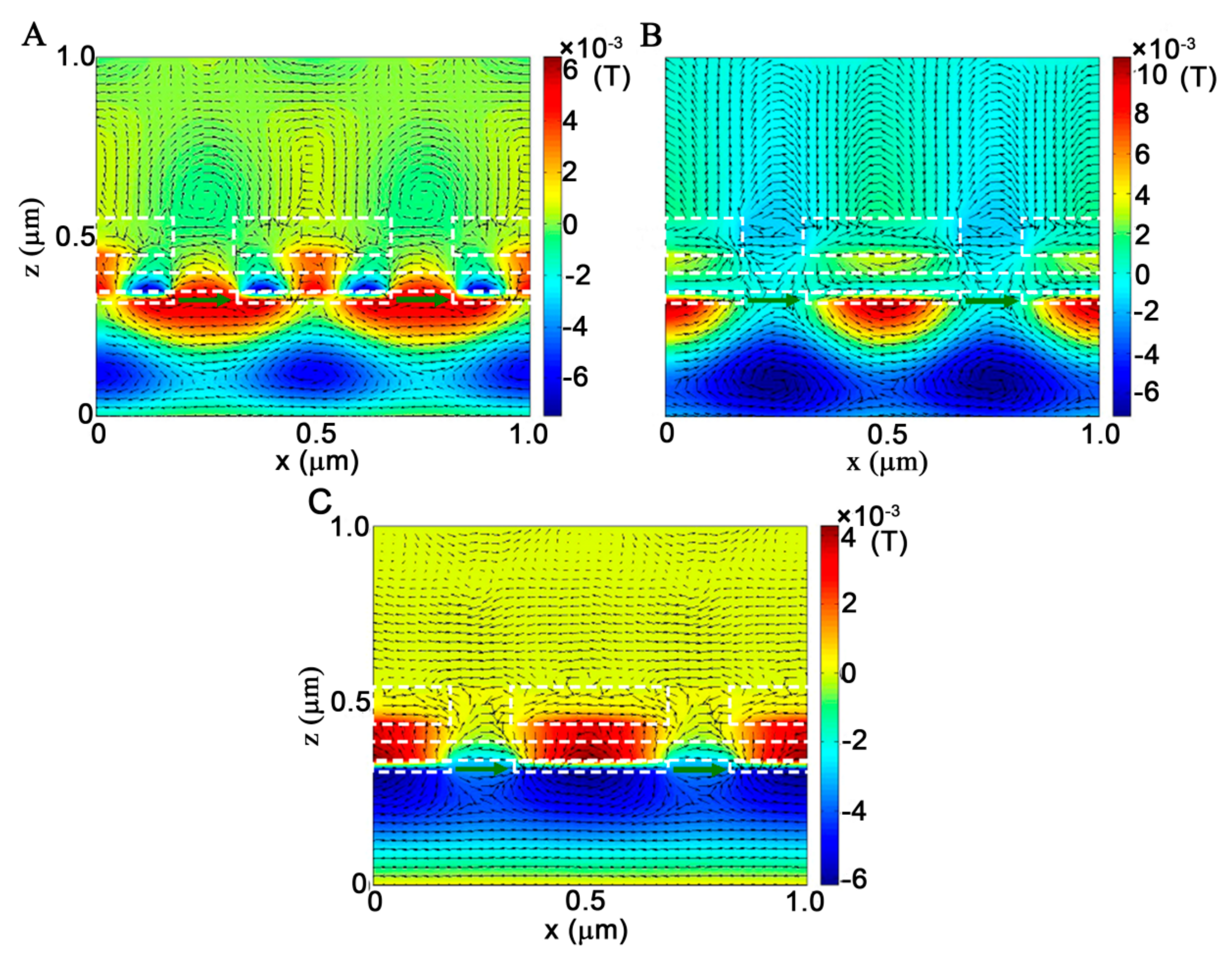 Molecules 24 02038 g004 Molecules 24 02038 g004