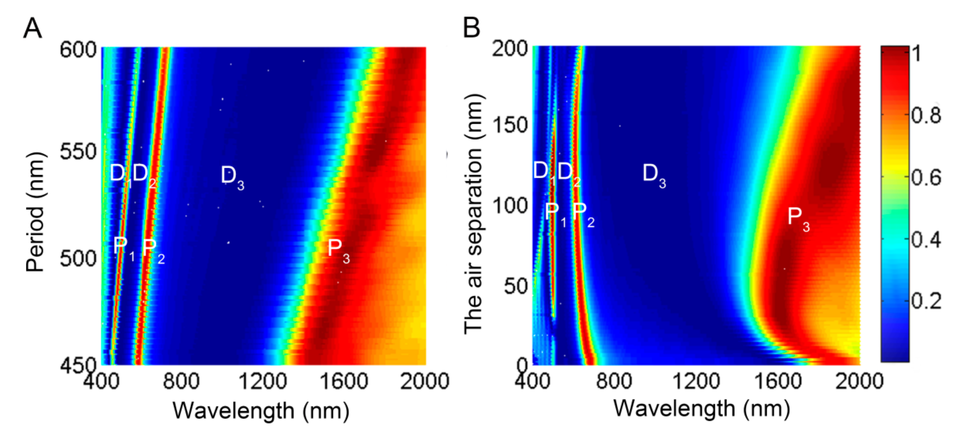 Molecules 24 02038 g005 Molecules 24 02038 g005