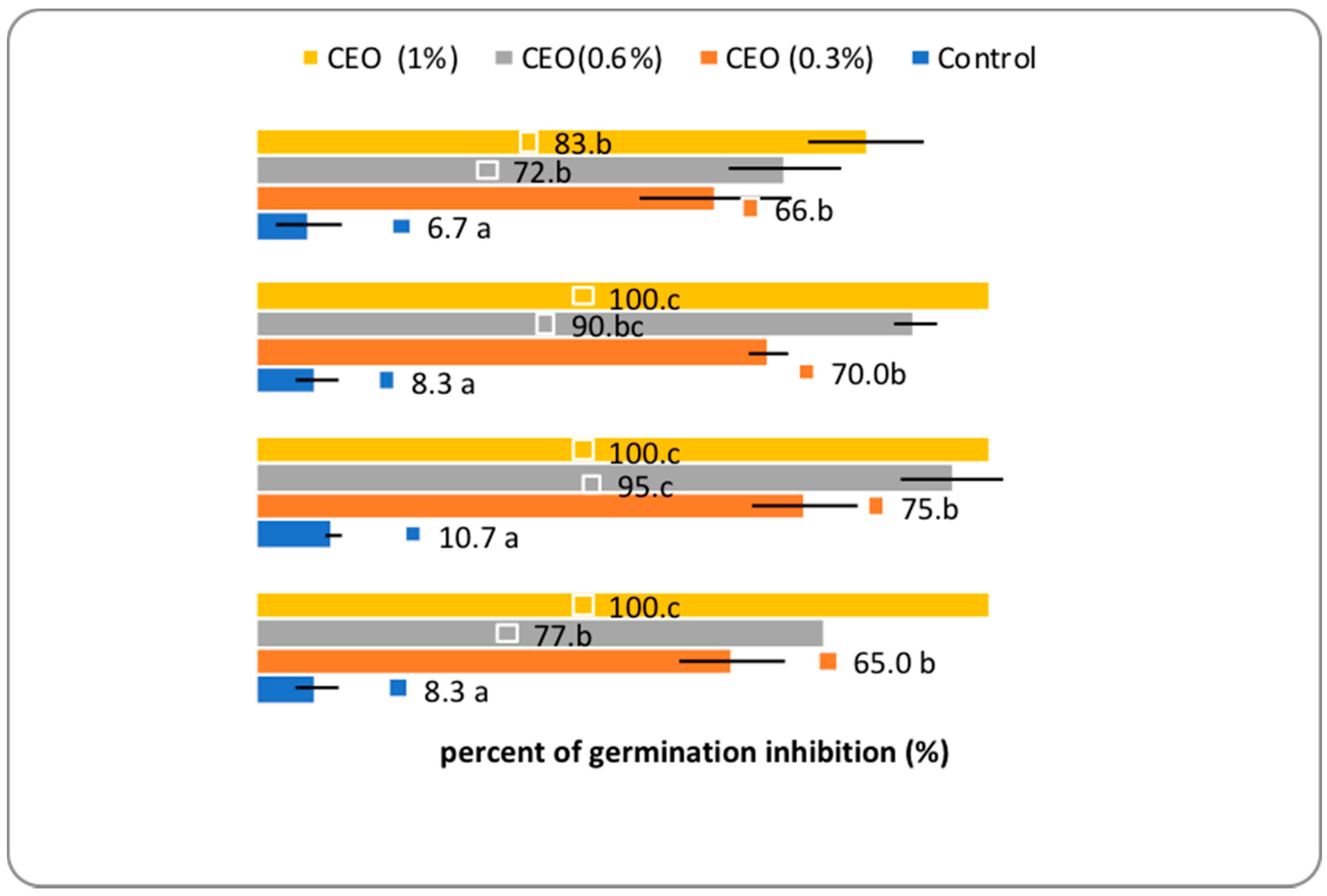 Molecules 24 02040 g004 Molecules 24 02040 g004