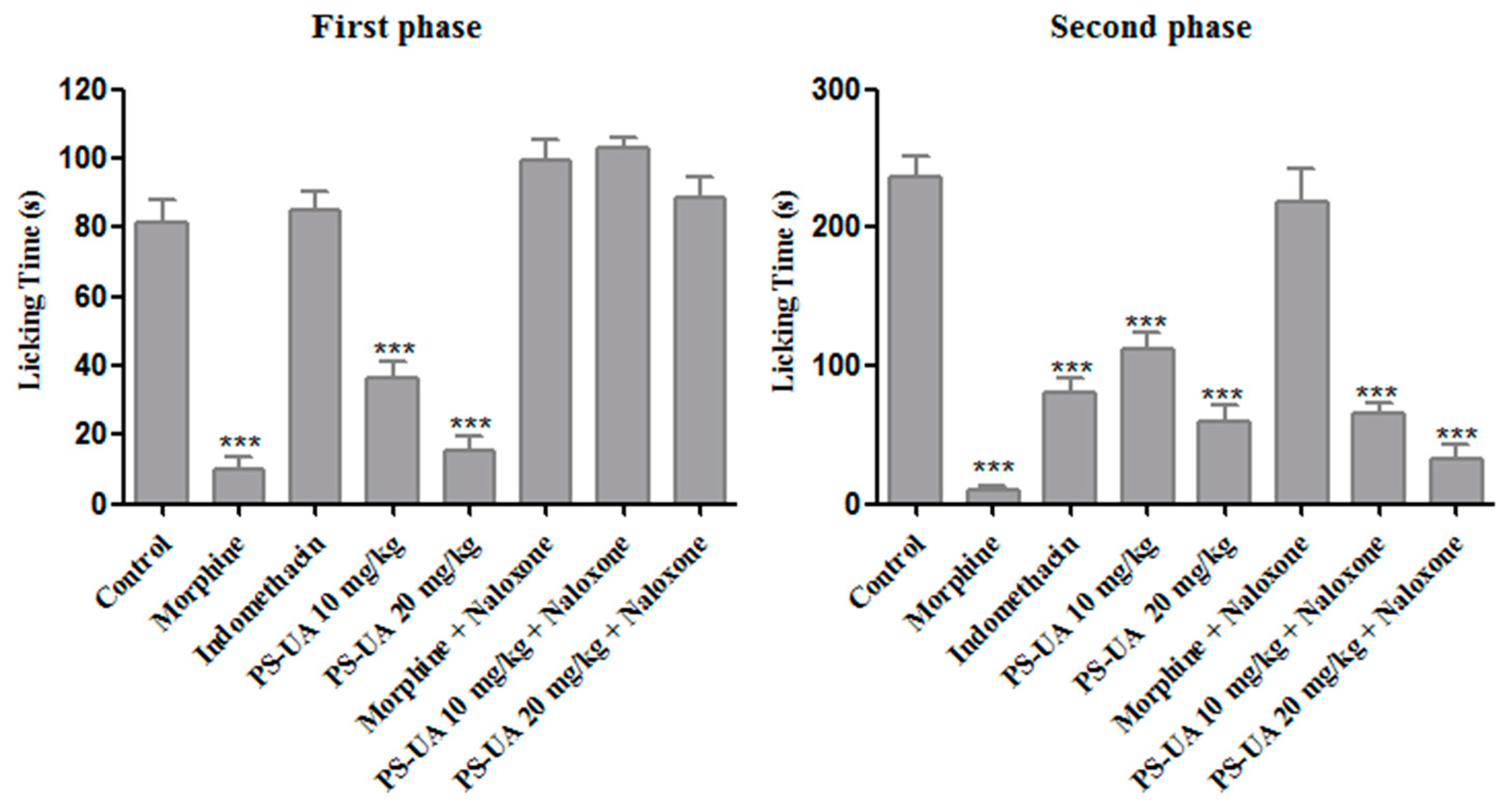 Molecules 24 02042 g005 Molecules 24 02042 g005