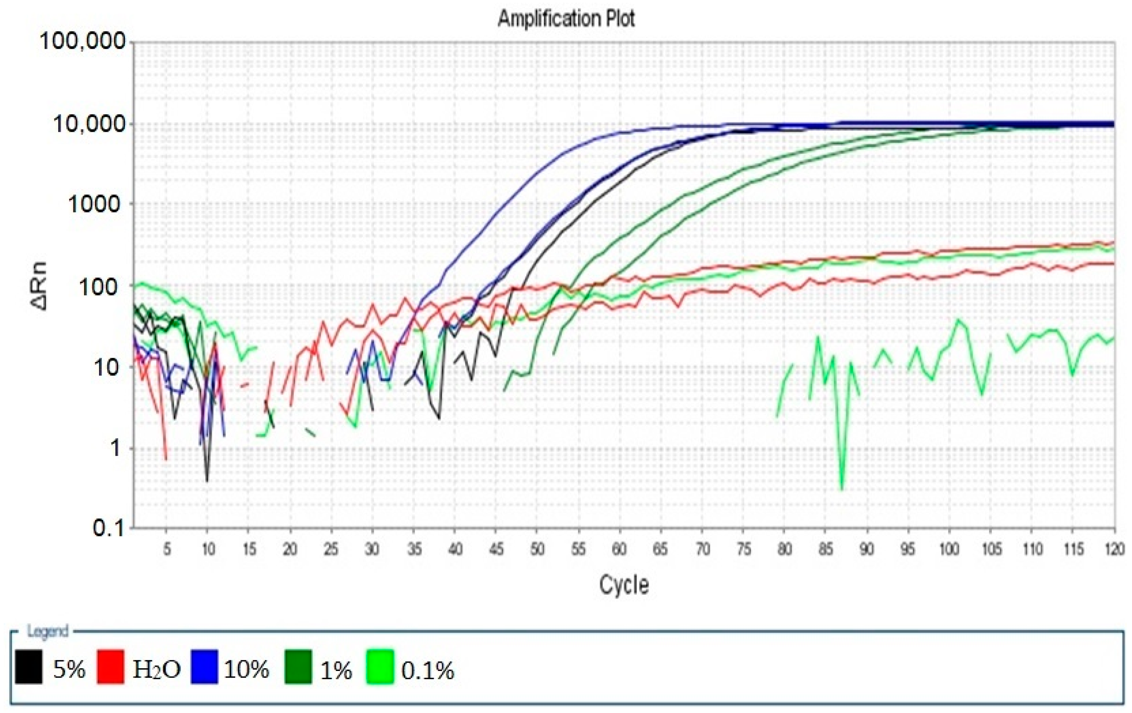 Molecules 24 02043 g004