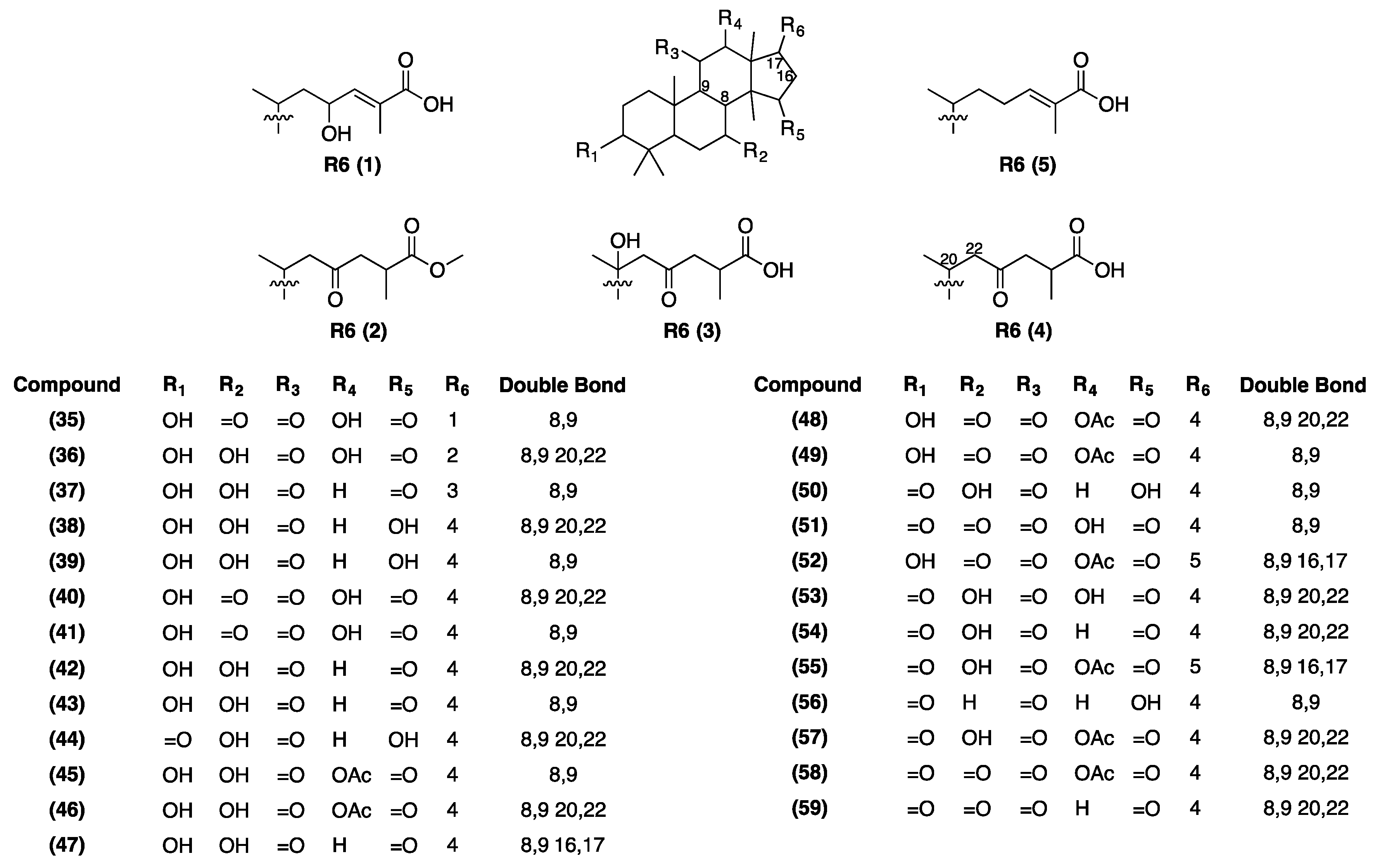Molecules 24 02044 g004 Molecules 24 02044 g004