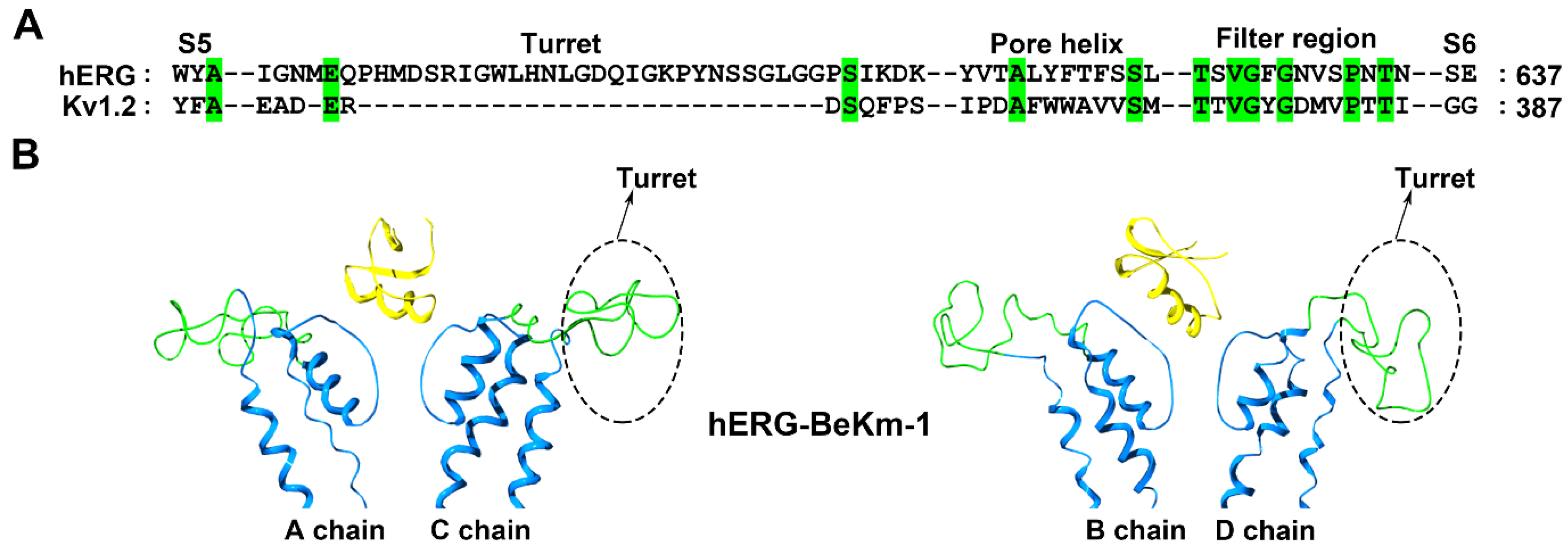 Molecules 24 02045 g003
