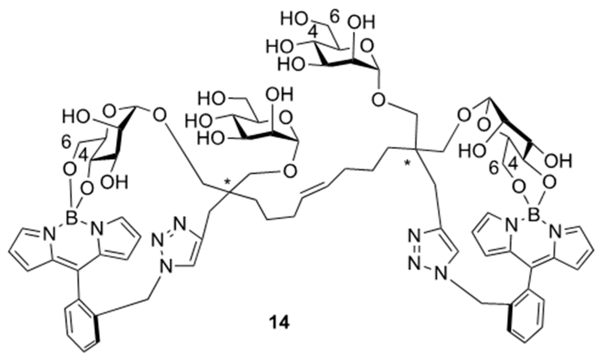 Molecules 24 02050 g002