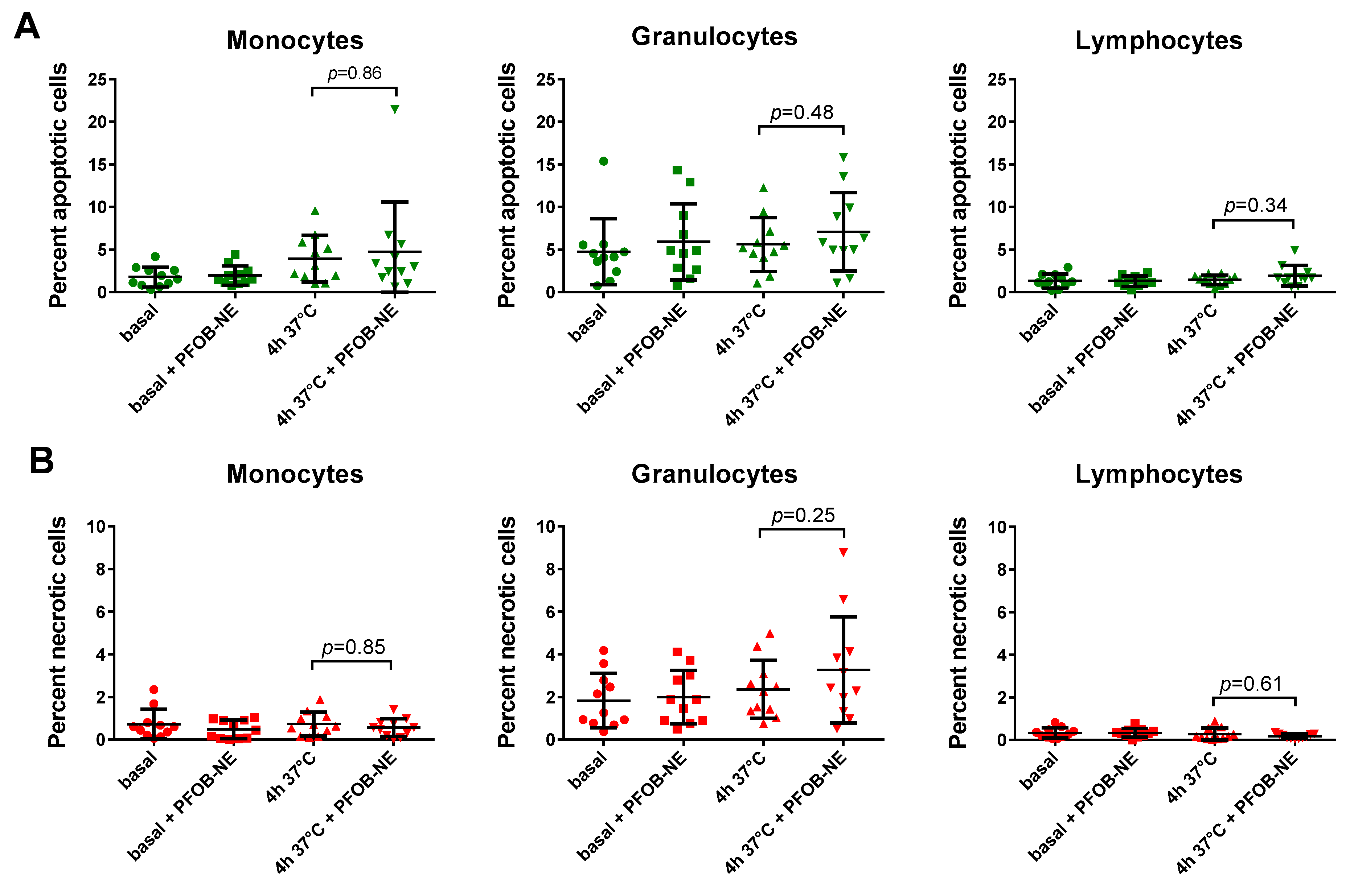 Molecules 24 02058 g004
