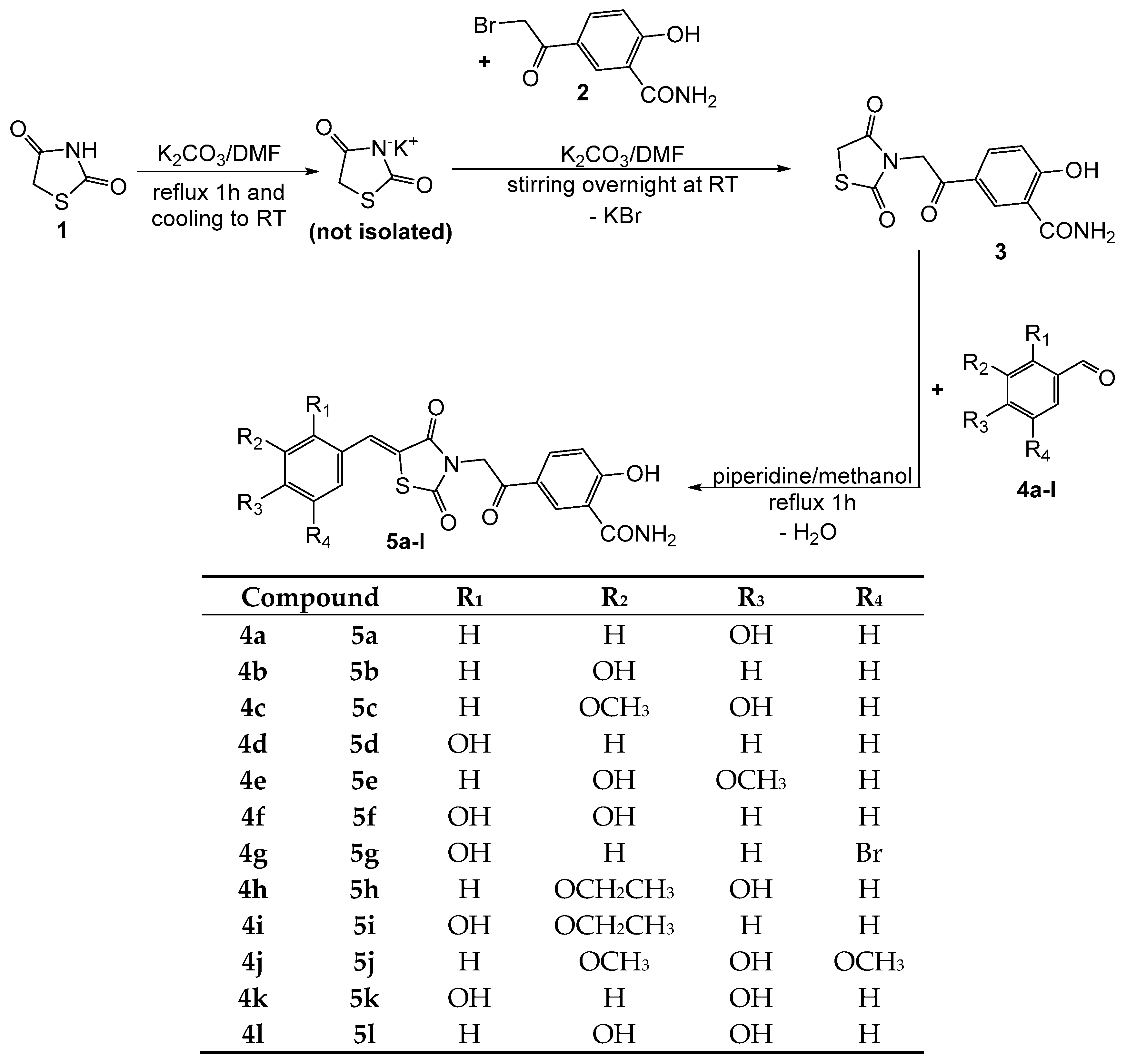 Molecules 24 02060 g002