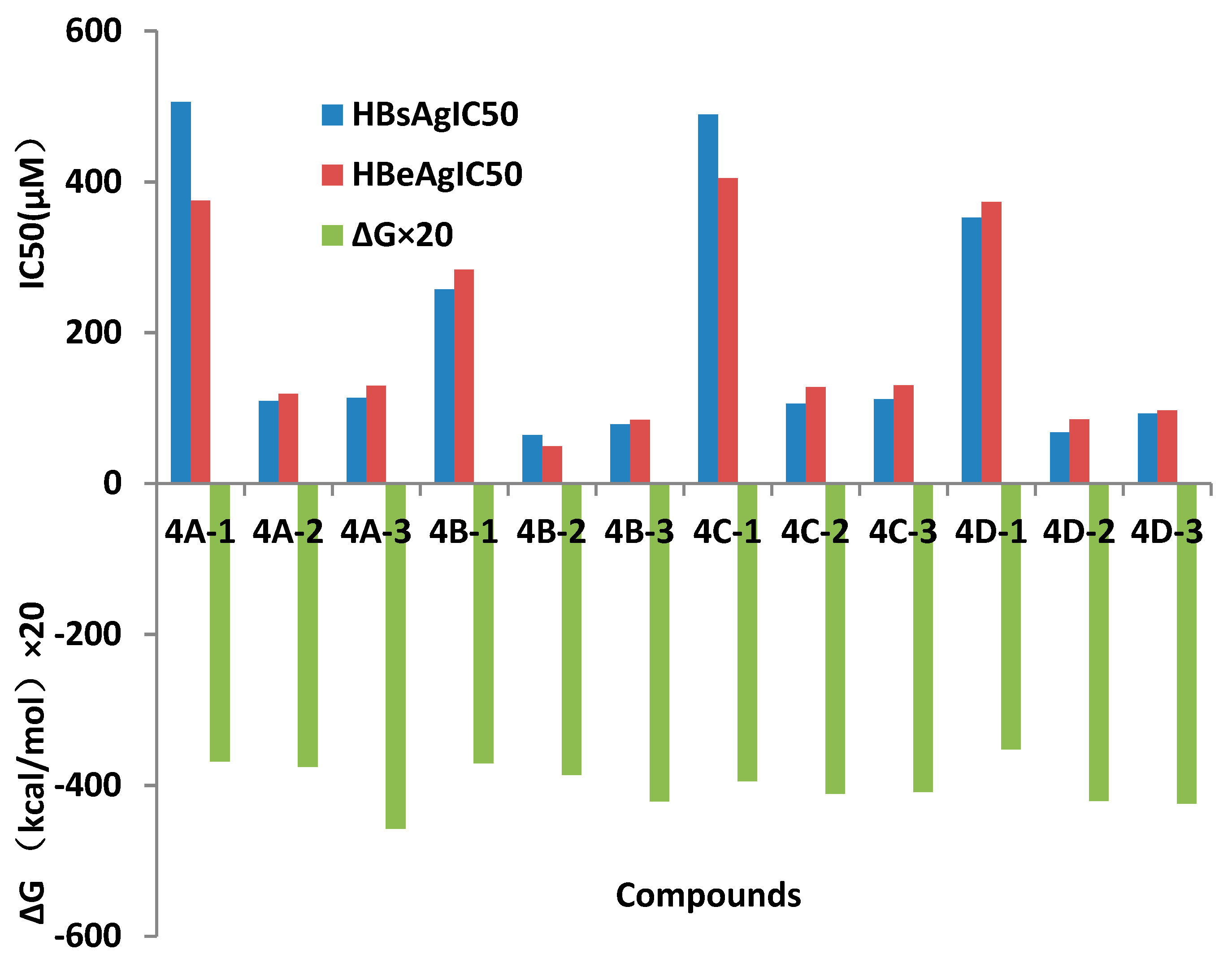 Molecules 24 02063 g004