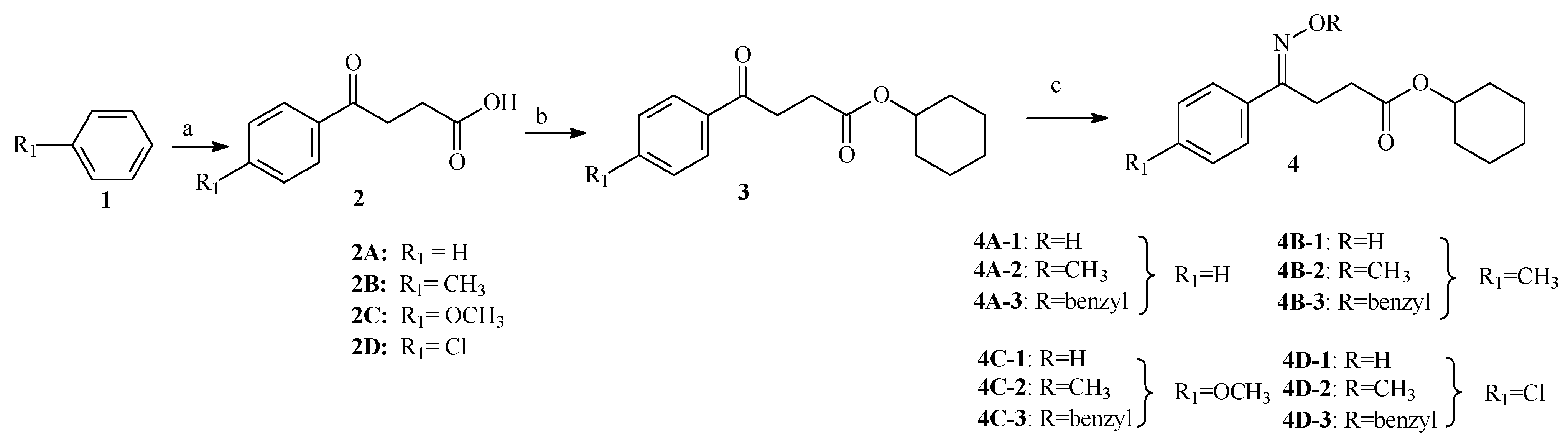 Molecules 24 02063 sch001