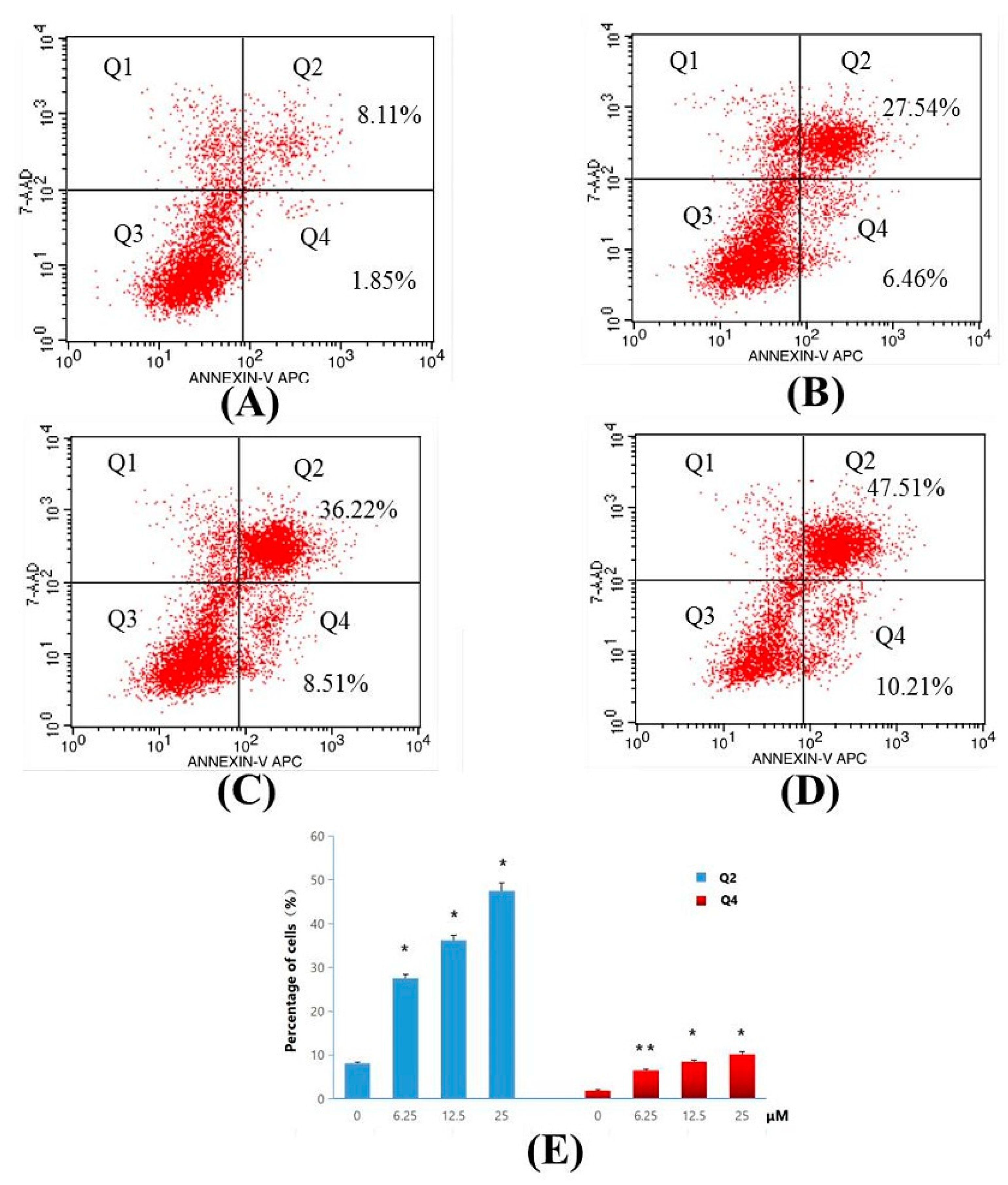 Molecules 24 02065 g006