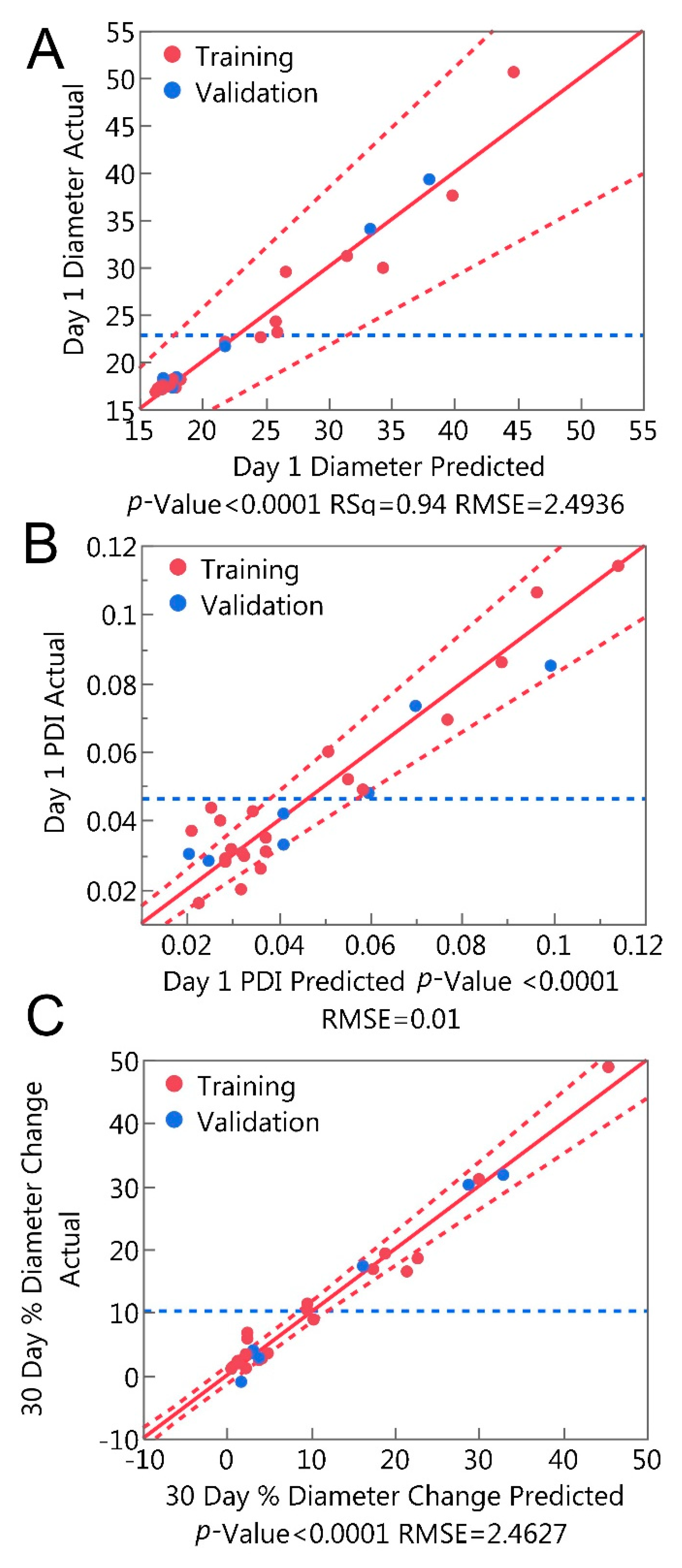 Molecules 24 02066 g001 550