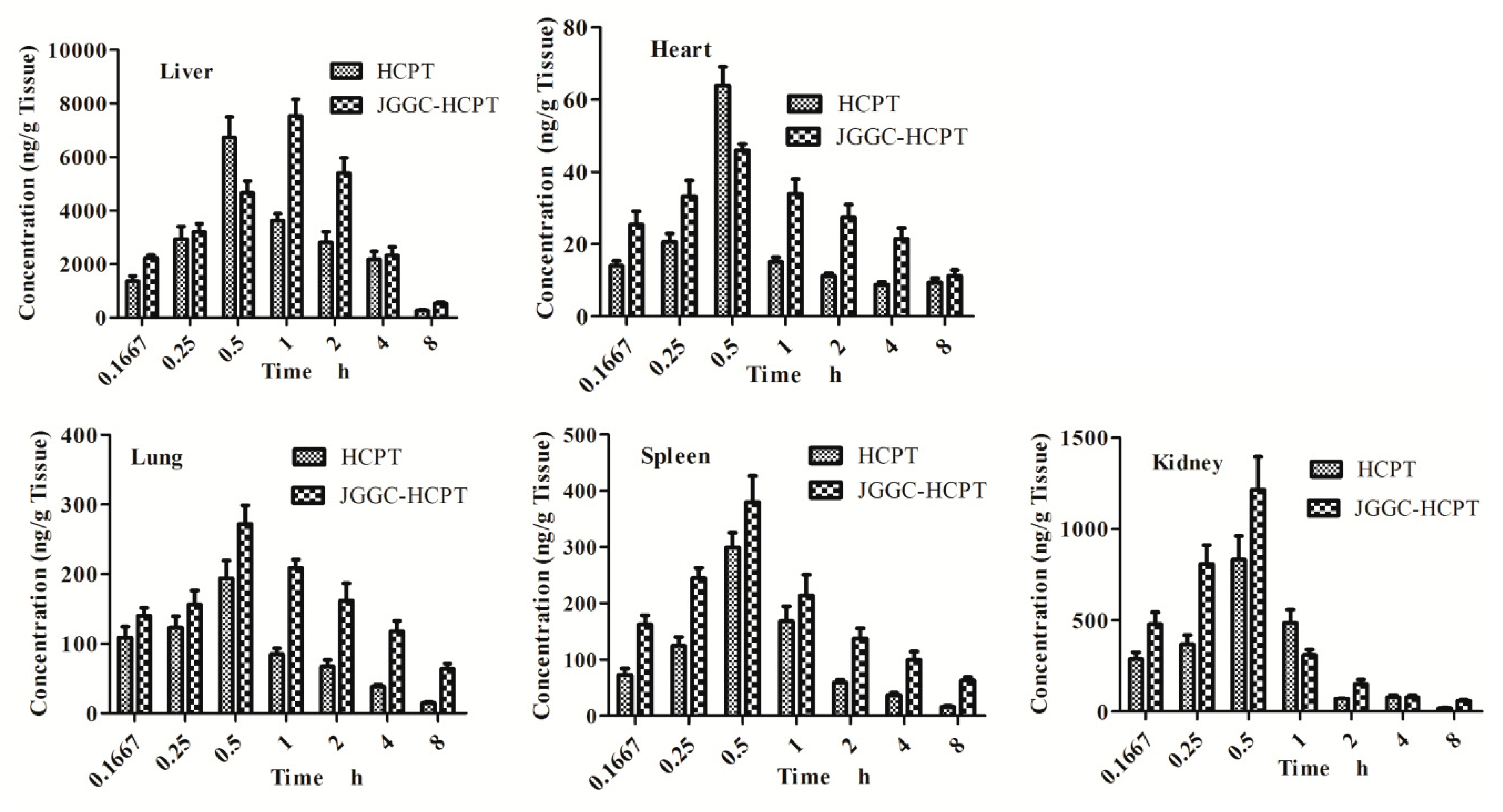 Molecules 24 02068 g002