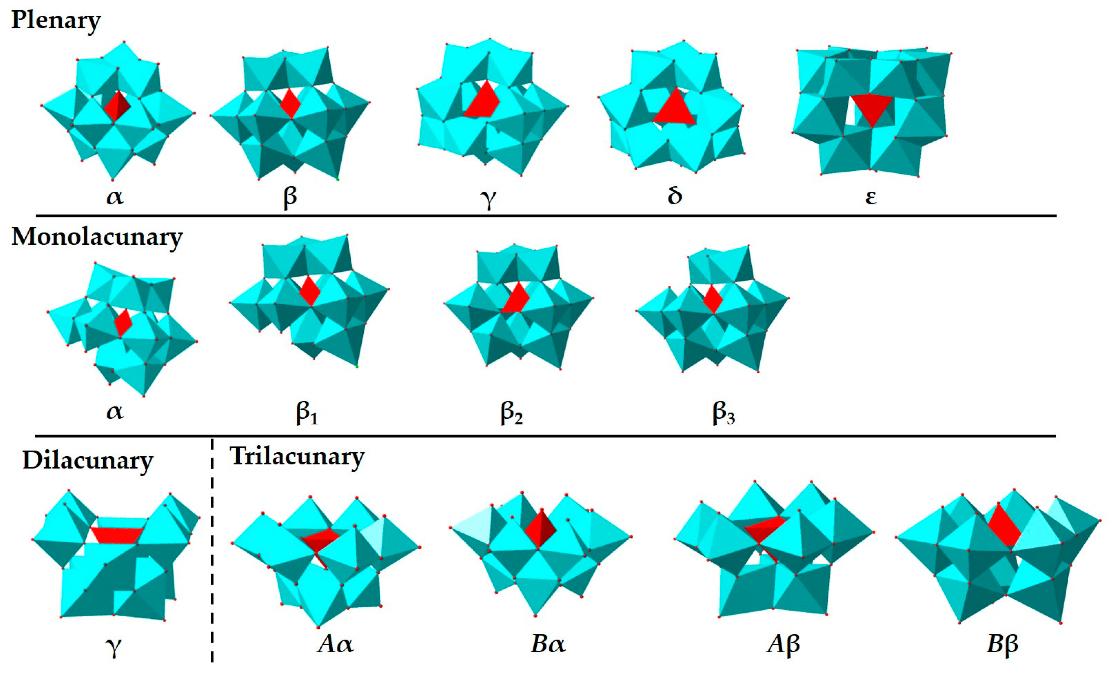 Molecules 24 02069 g001 Molecules 24 02069 g001