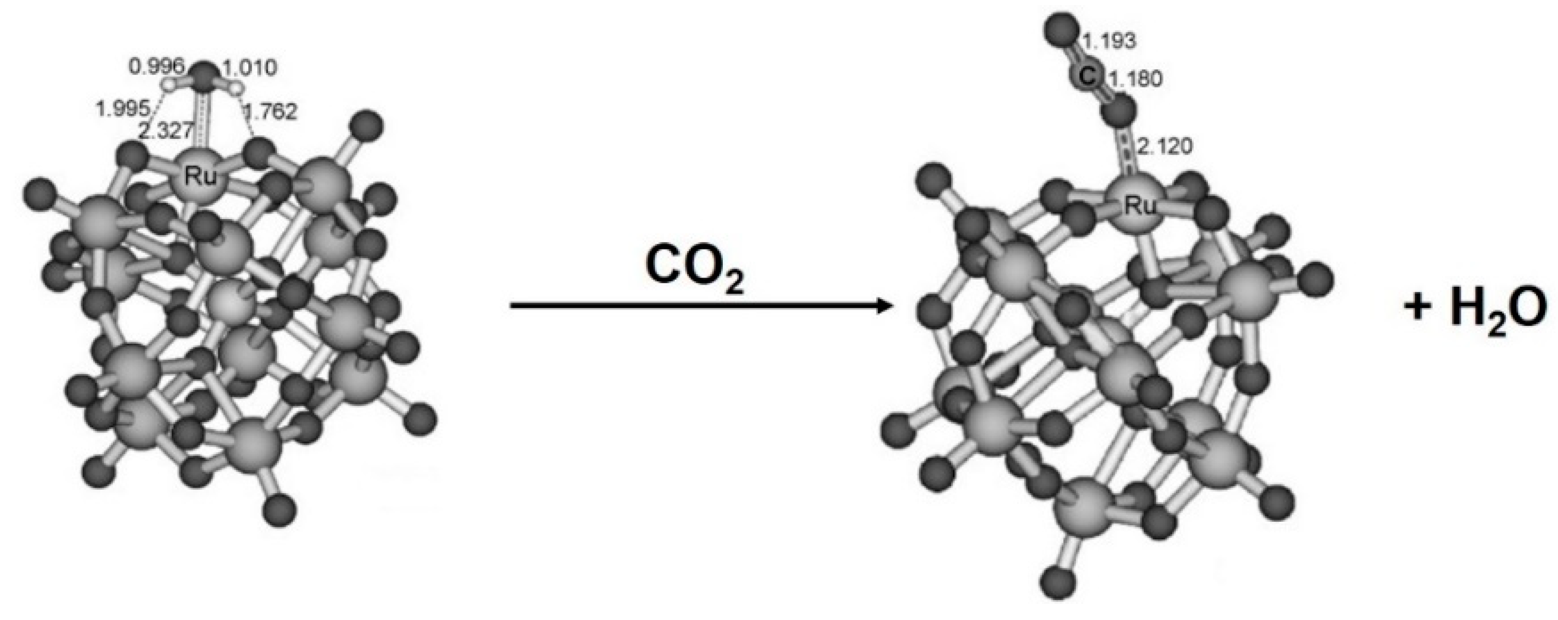 Molecules 24 02069 g003 Molecules 24 02069 g003