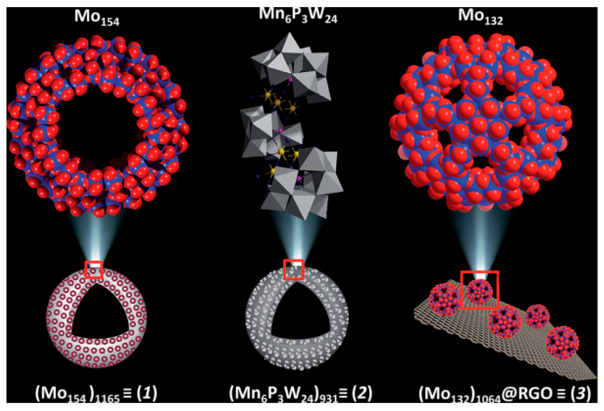 Molecules 24 02069 g008 Molecules 24 02069 g008