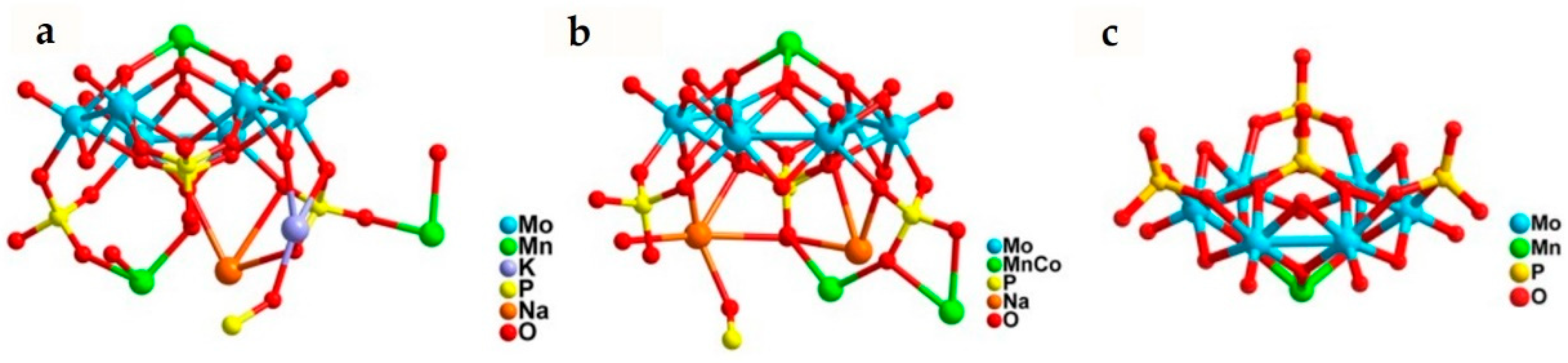 Molecules 24 02069 g009 Molecules 24 02069 g009