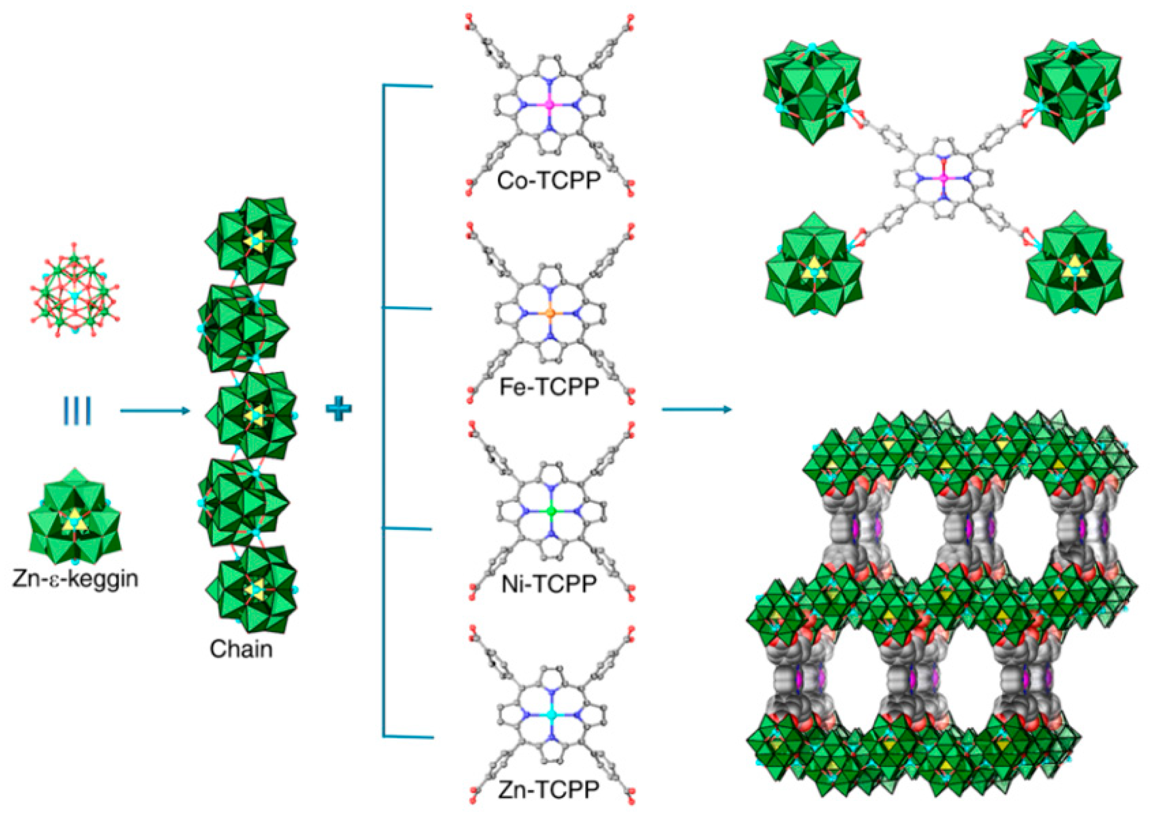 Molecules 24 02069 g013 Molecules 24 02069 g013