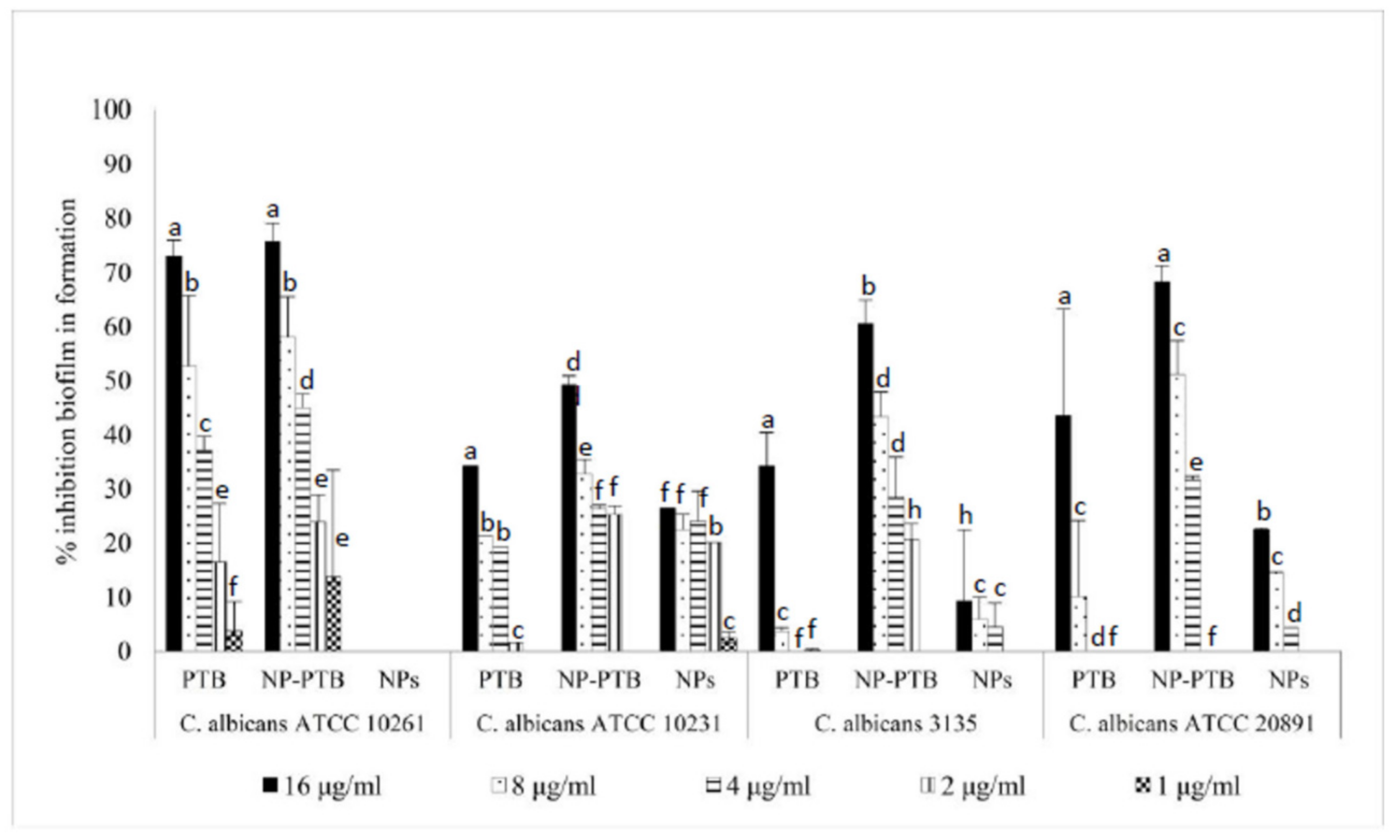 Molecules 24 02070 g003