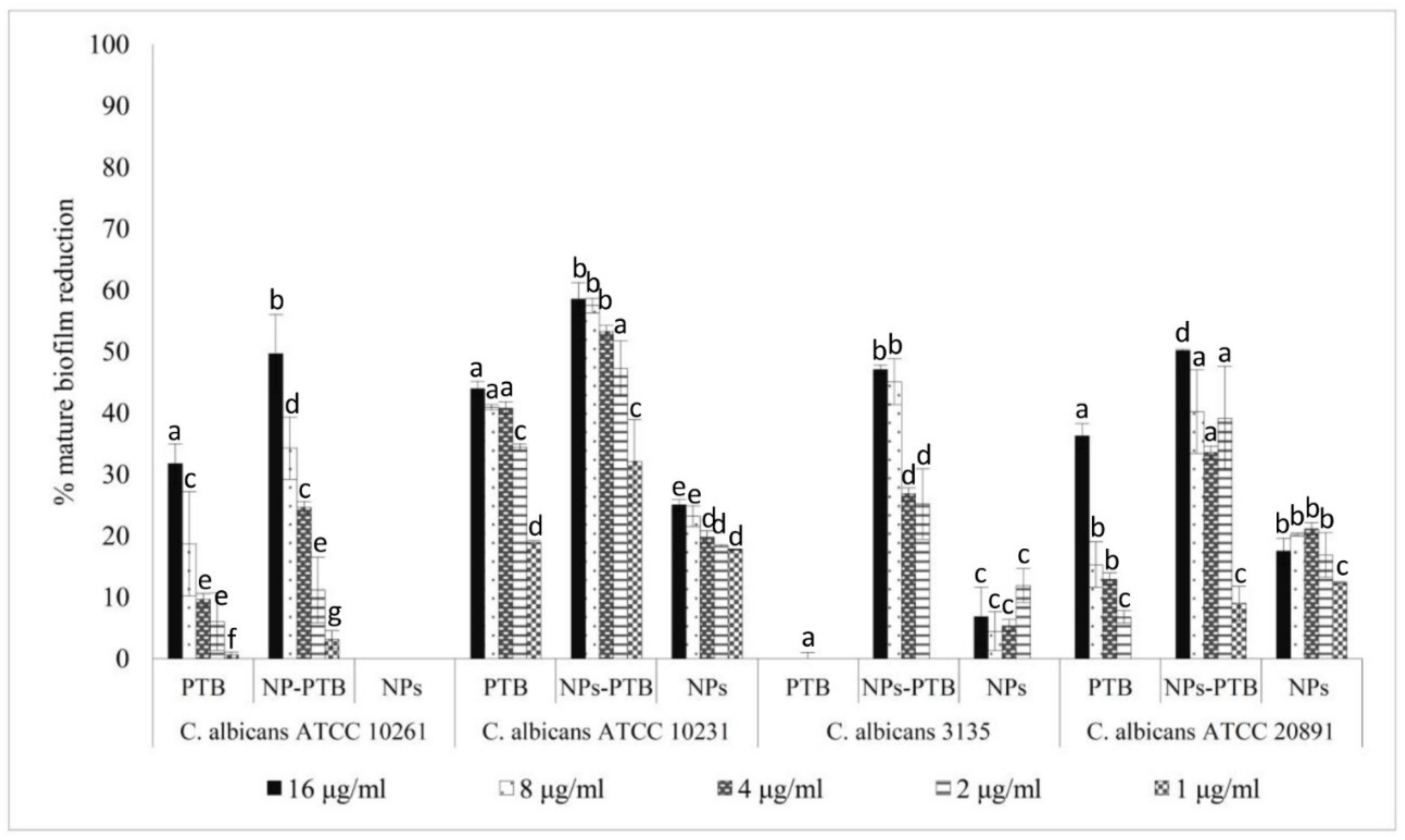 Molecules 24 02070 g004