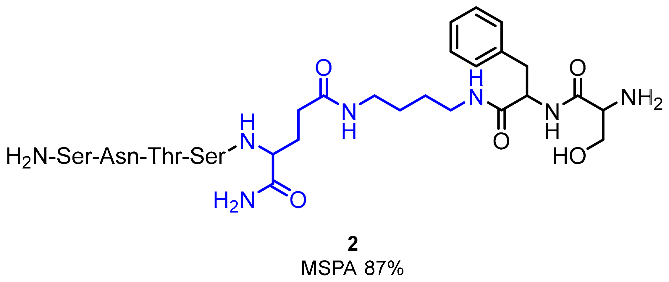 Molecules 24 02071 g002