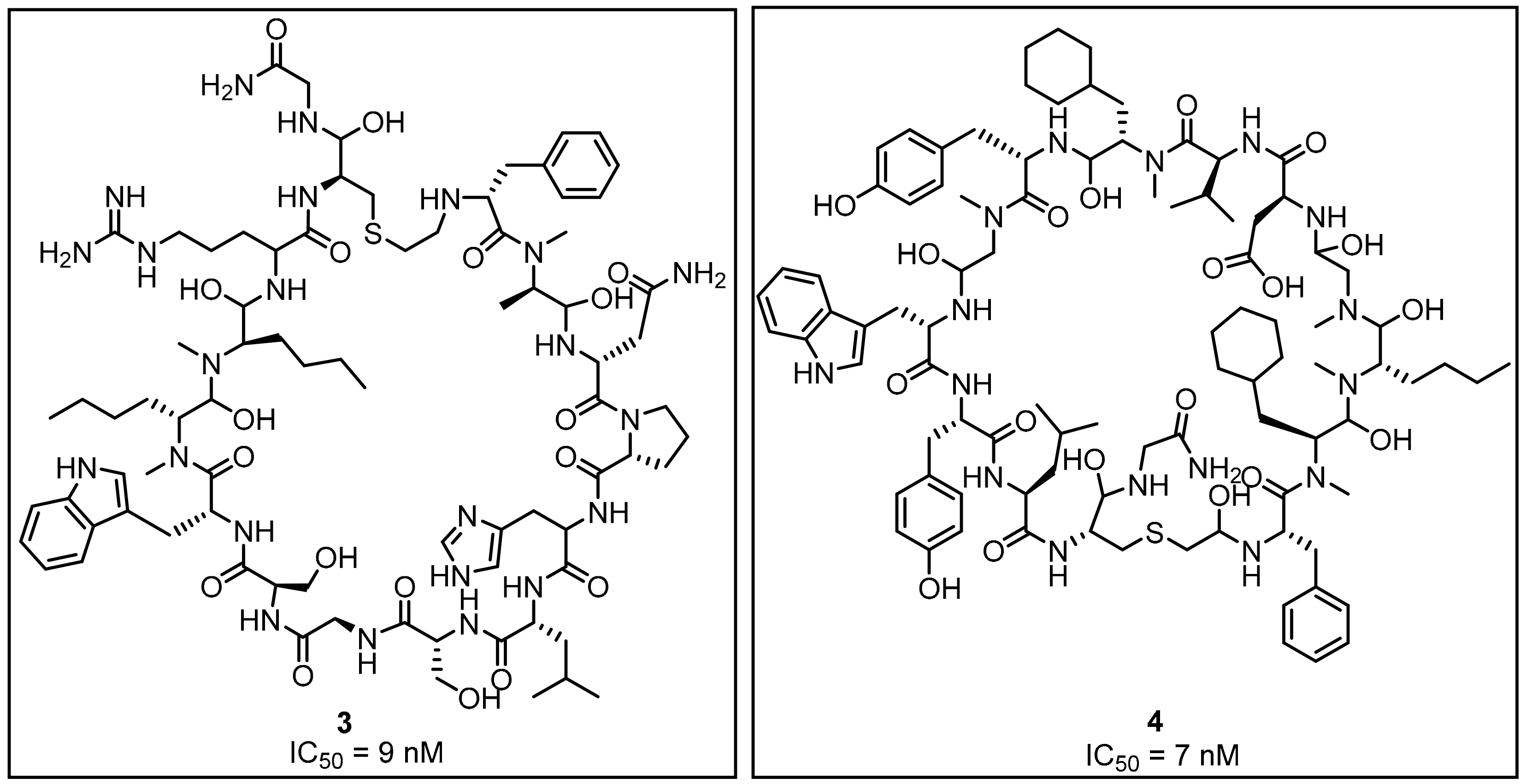 Molecules 24 02071 g003