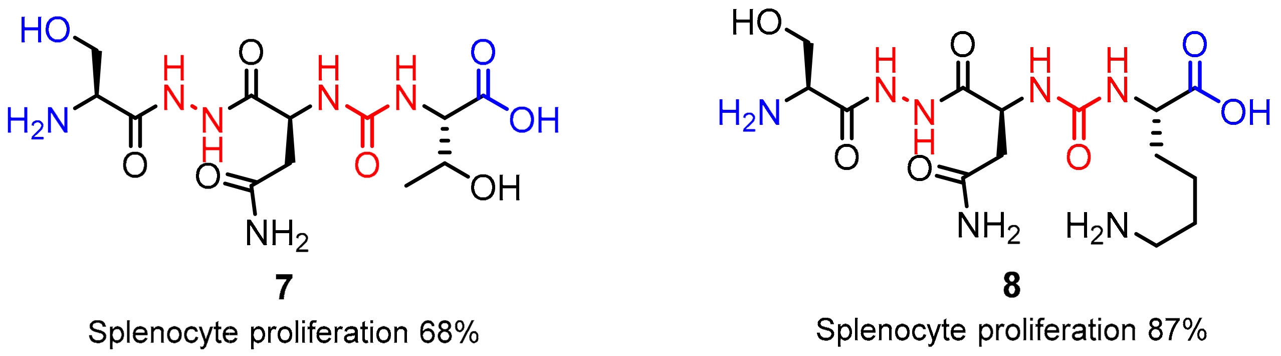 Molecules 24 02071 g005