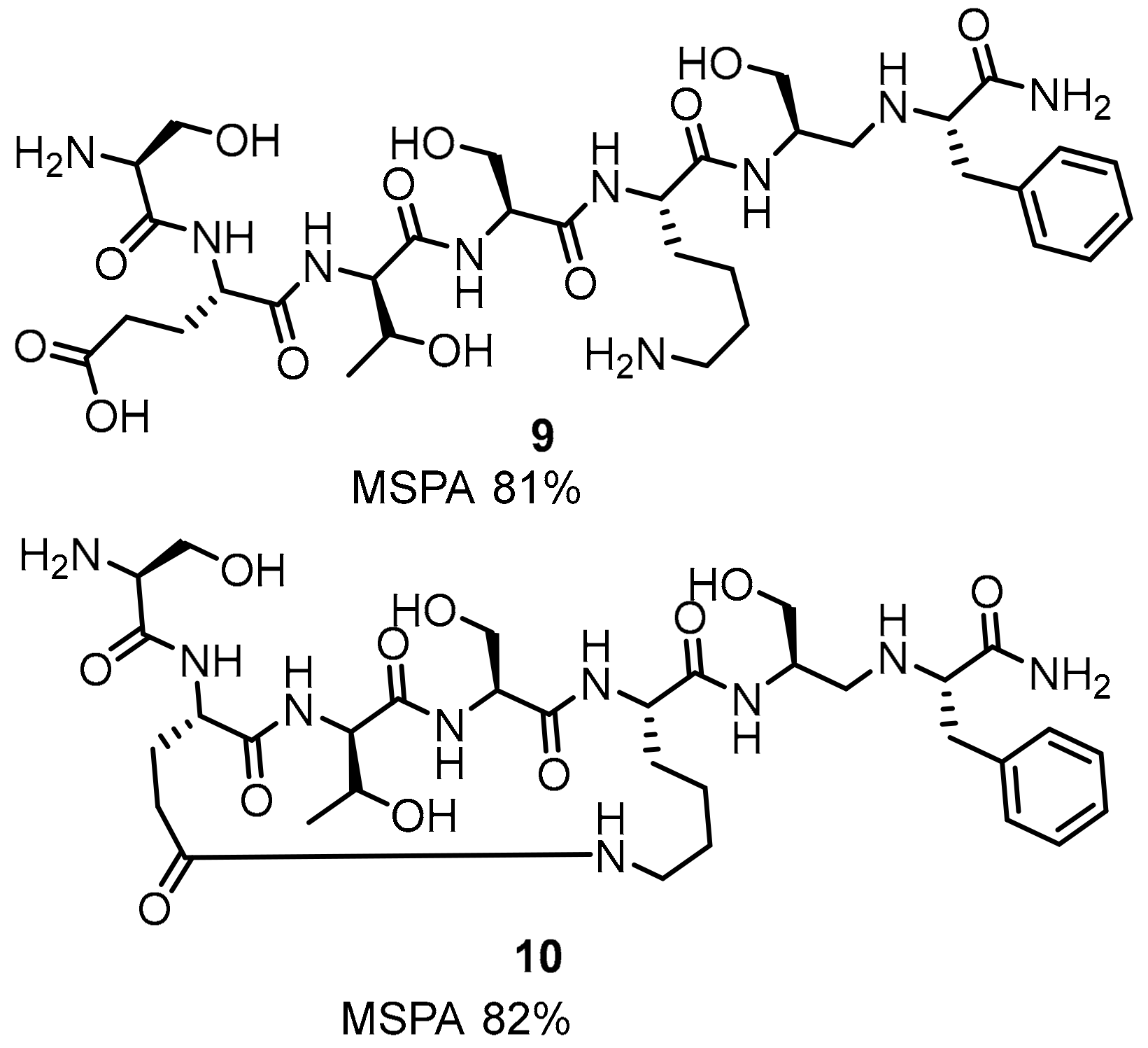 Molecules 24 02071 g006