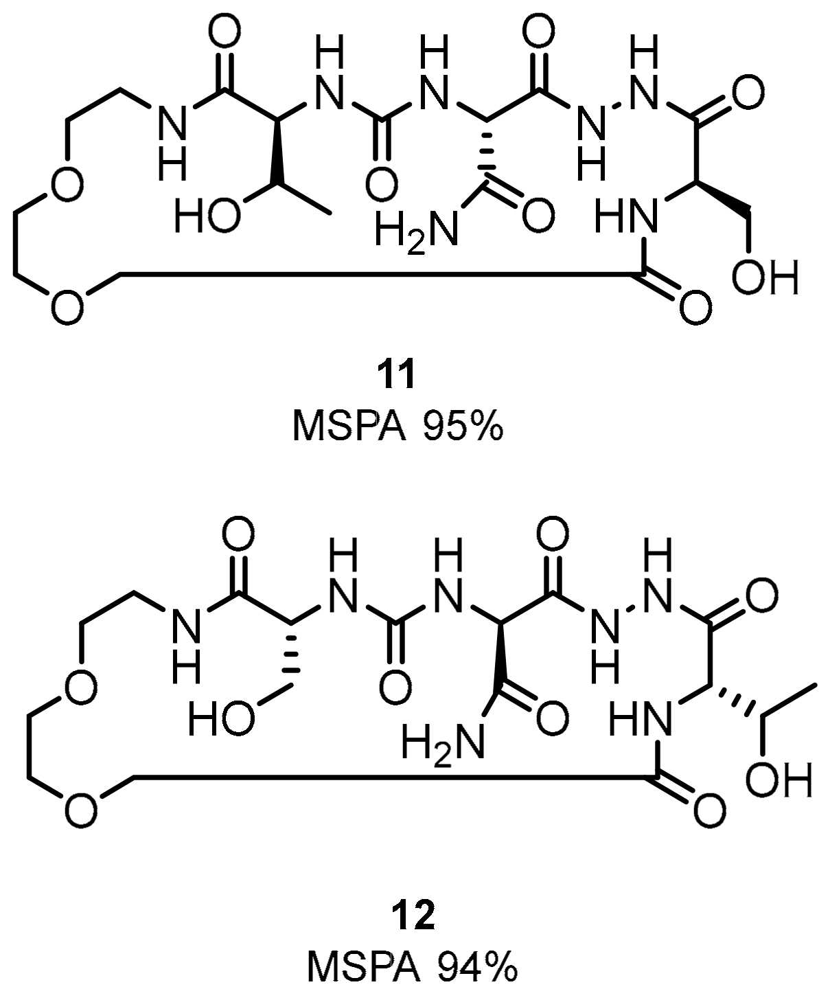 Molecules 24 02071 g007