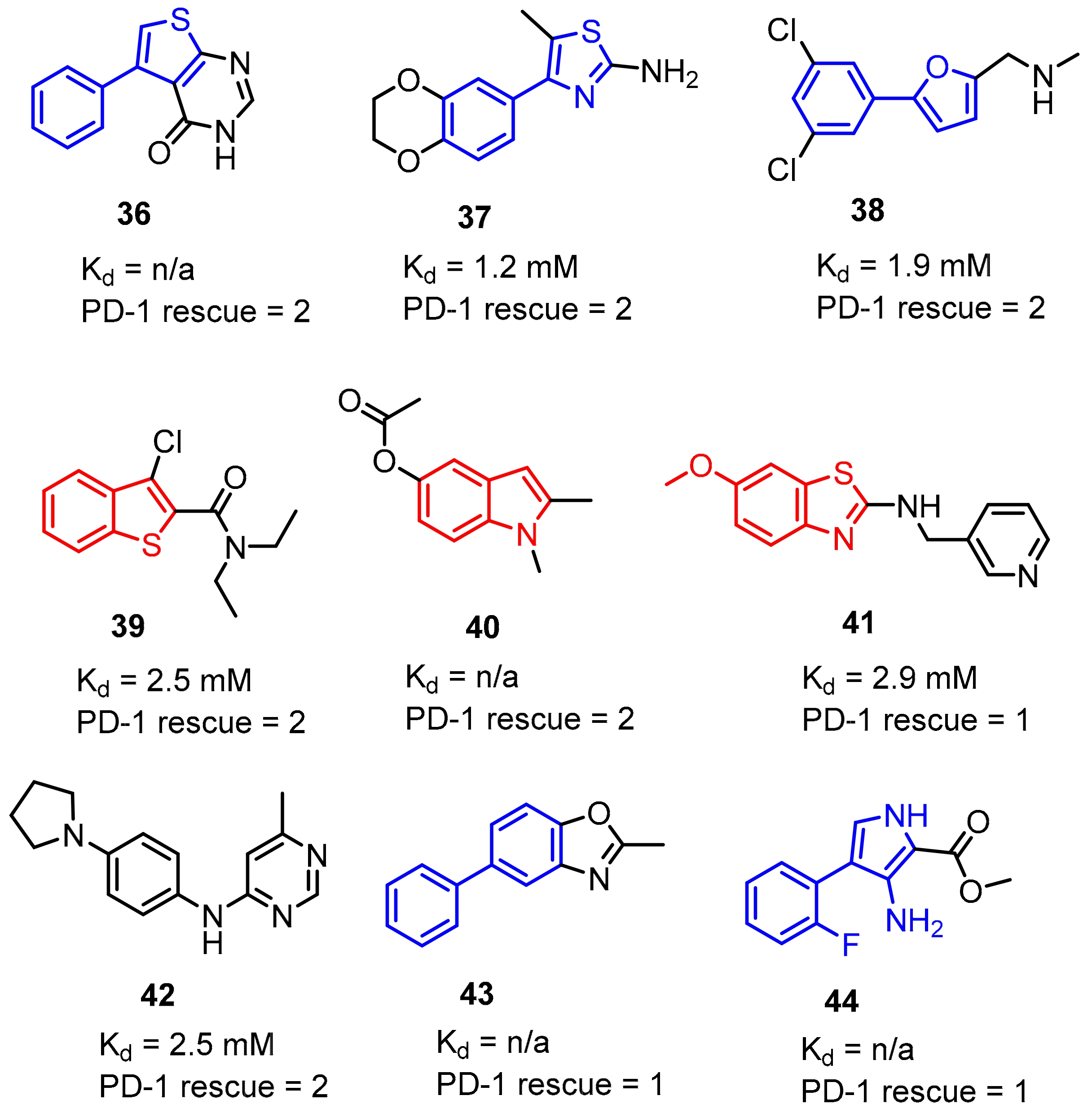 Molecules 24 02071 g018