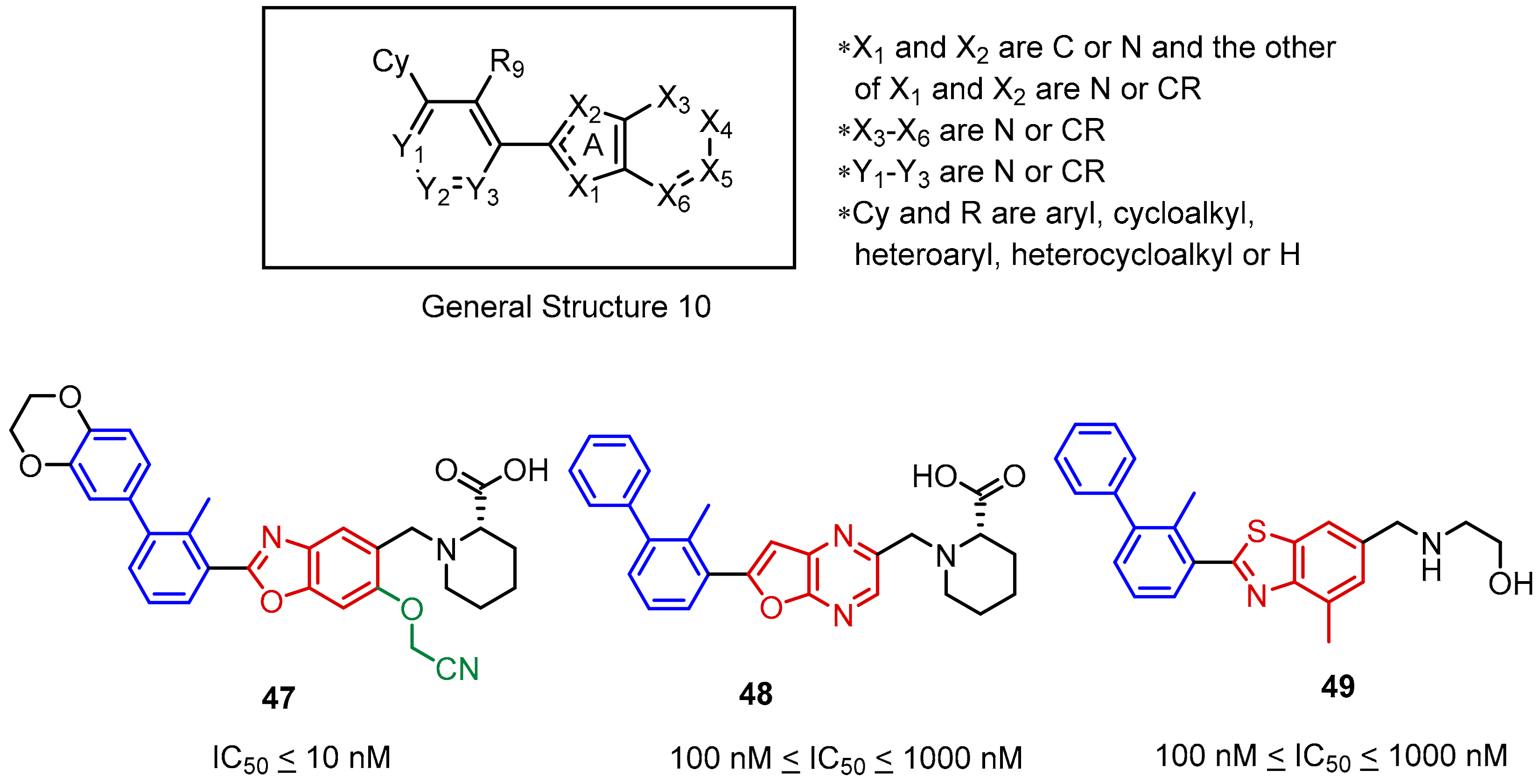 Molecules 24 02071 g020