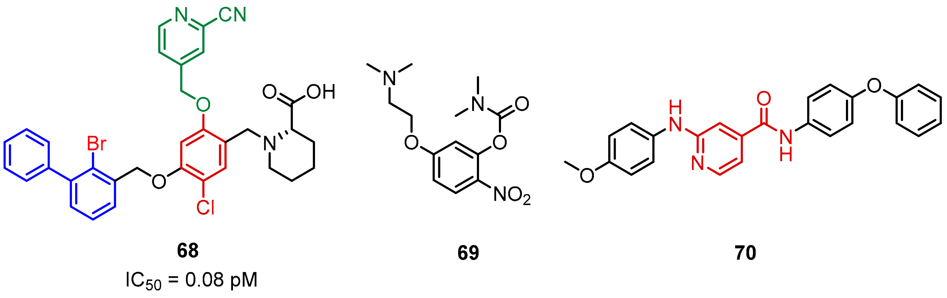 Molecules 24 02071 g029