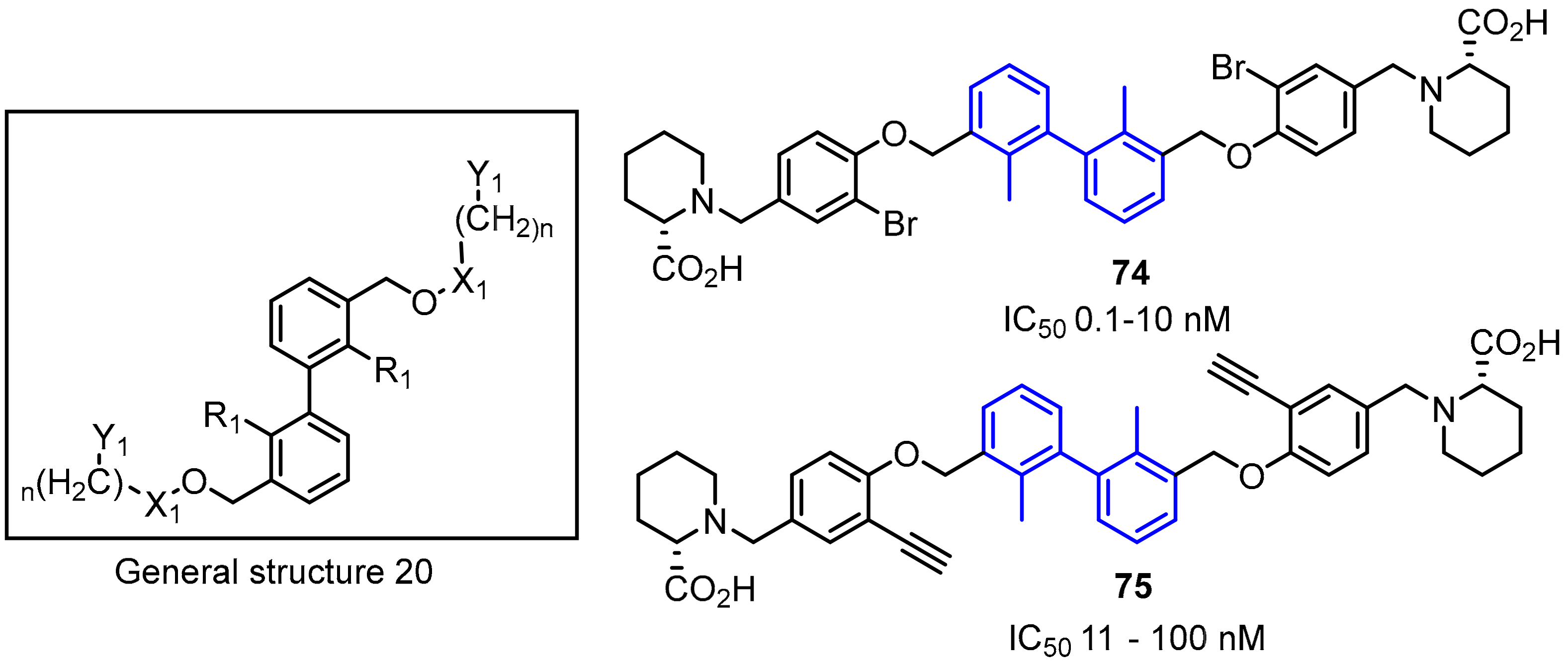 Molecules 24 02071 g031