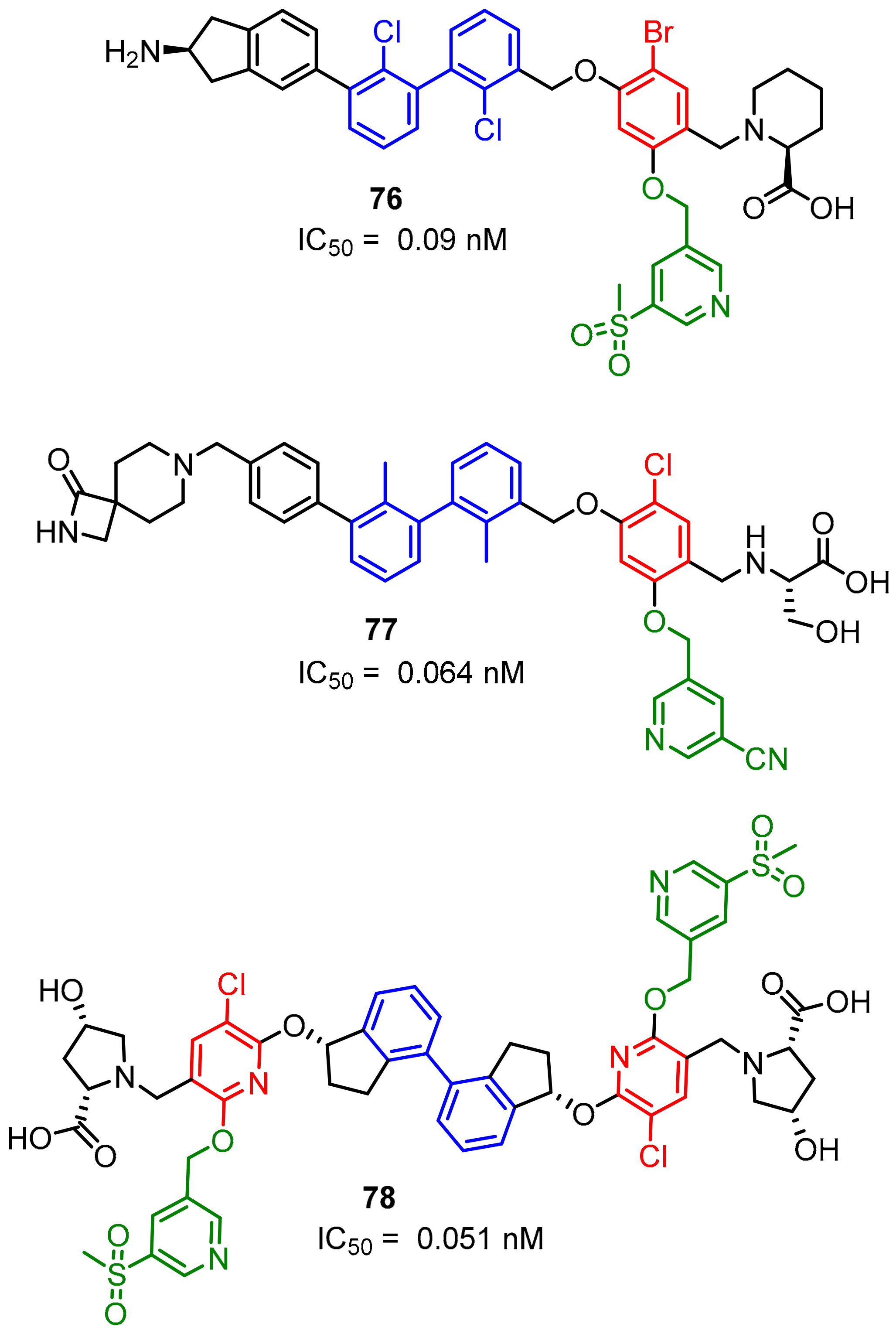Molecules 24 02071 g032