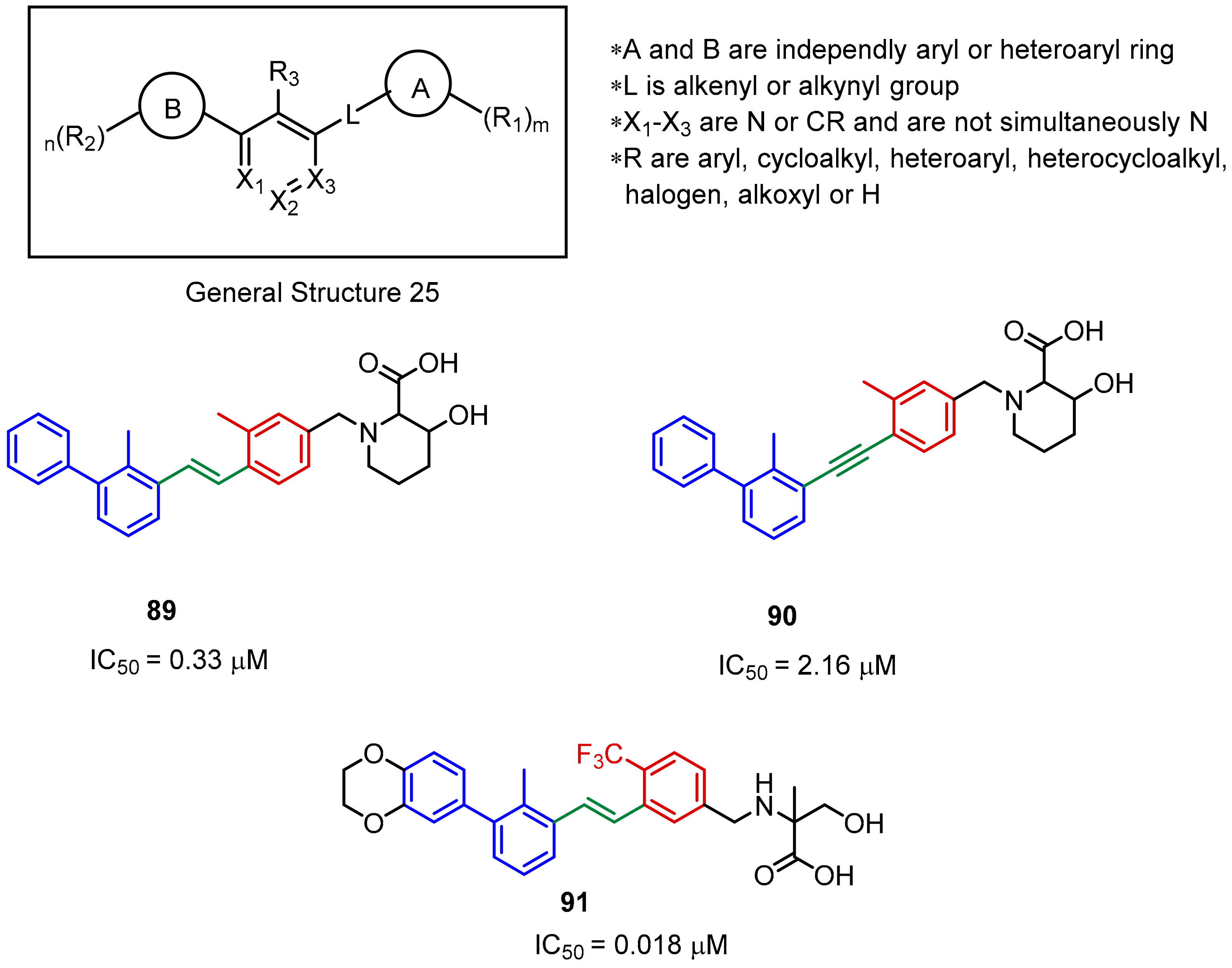 Molecules 24 02071 g036