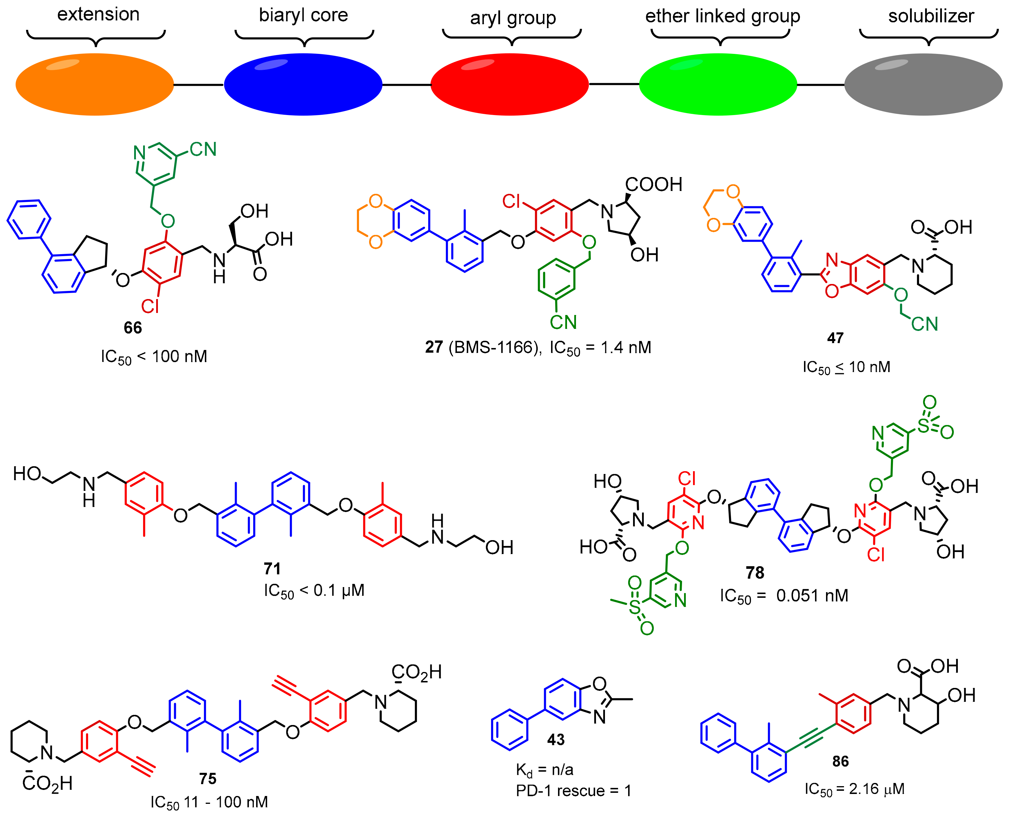 Molecules 24 02071 g037