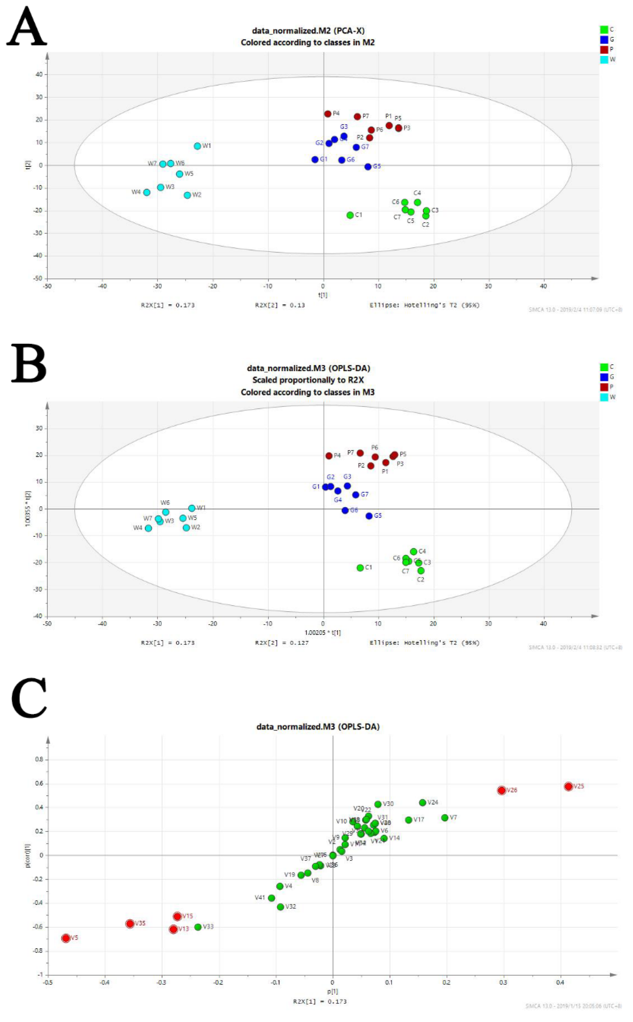 Molecules 24 02073 g001 Molecules 24 02073 g001