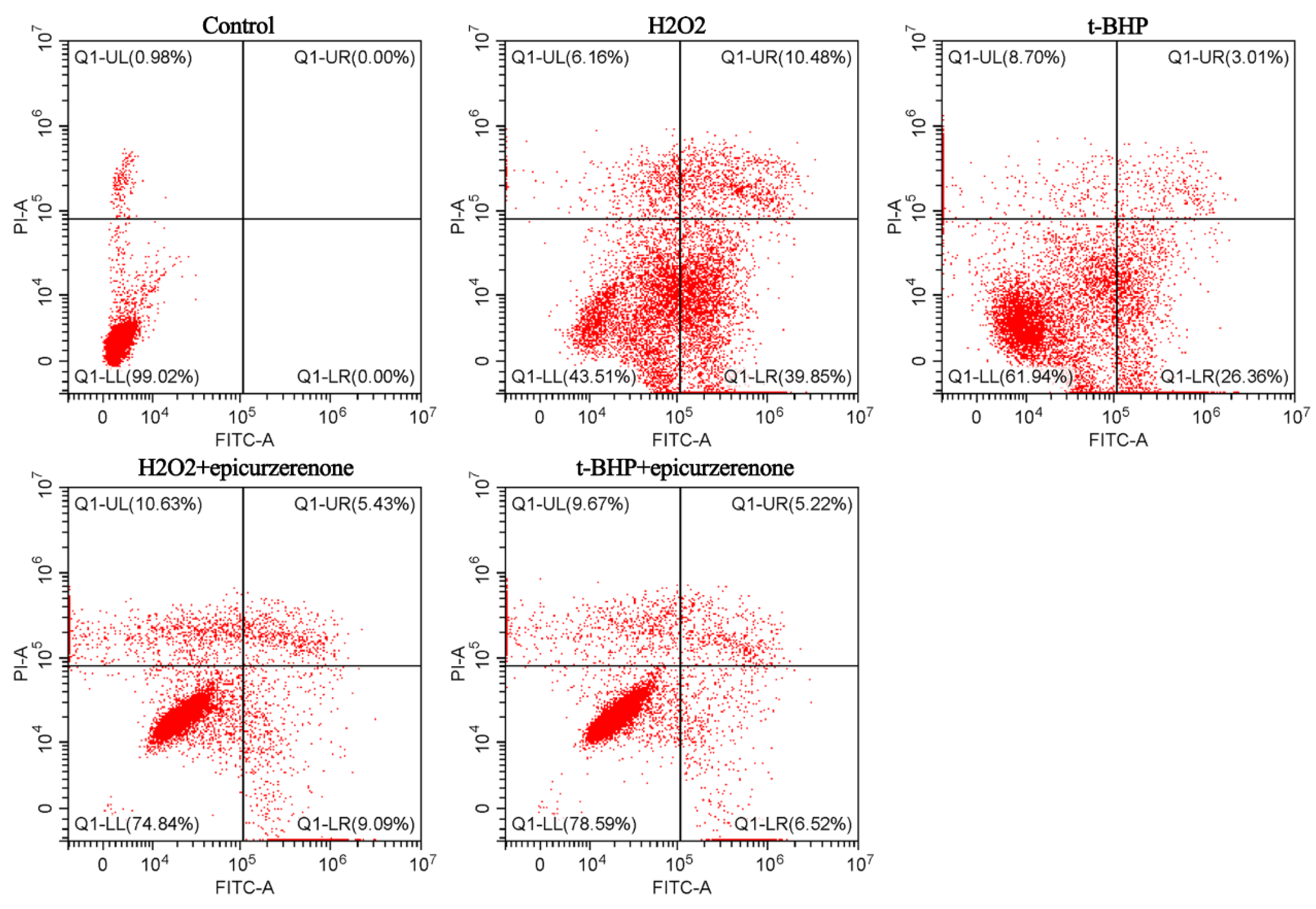 Molecules 24 02073 g006 Molecules 24 02073 g006