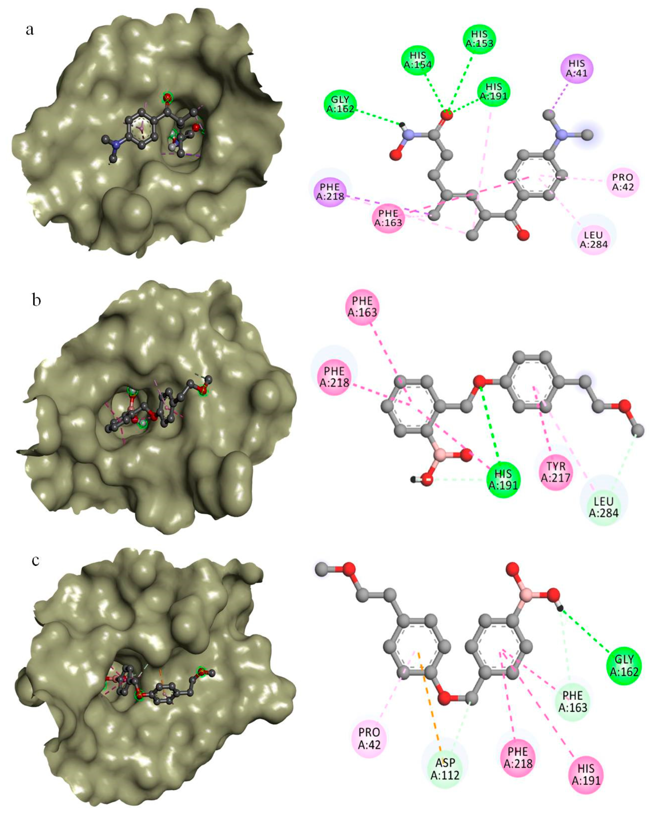 Molecules 24 02075 g003 Molecules 24 02075 g003