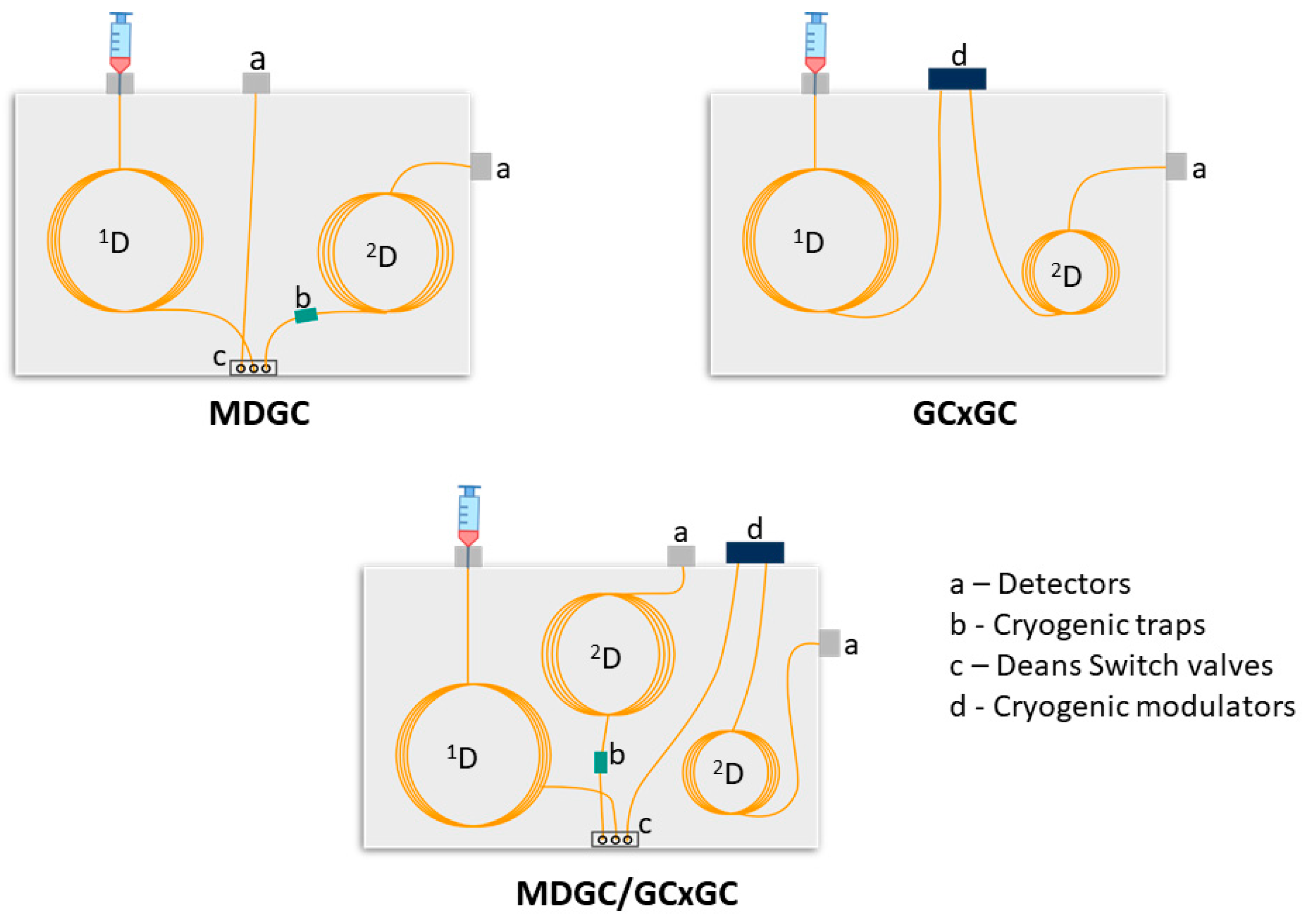 Molecules 24 02080 g001 Molecules 24 02080 g001