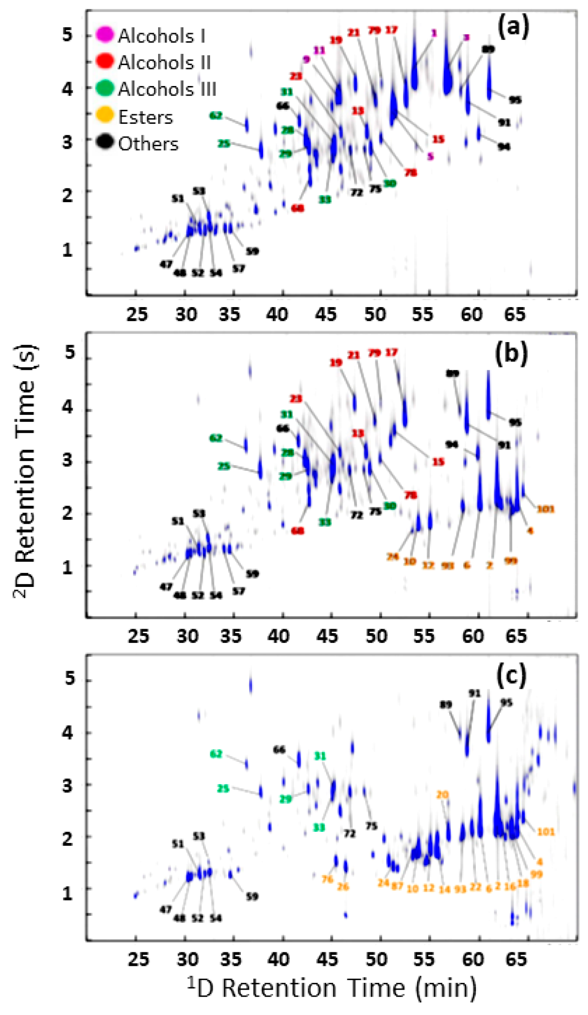 Molecules 24 02080 g005 Molecules 24 02080 g005