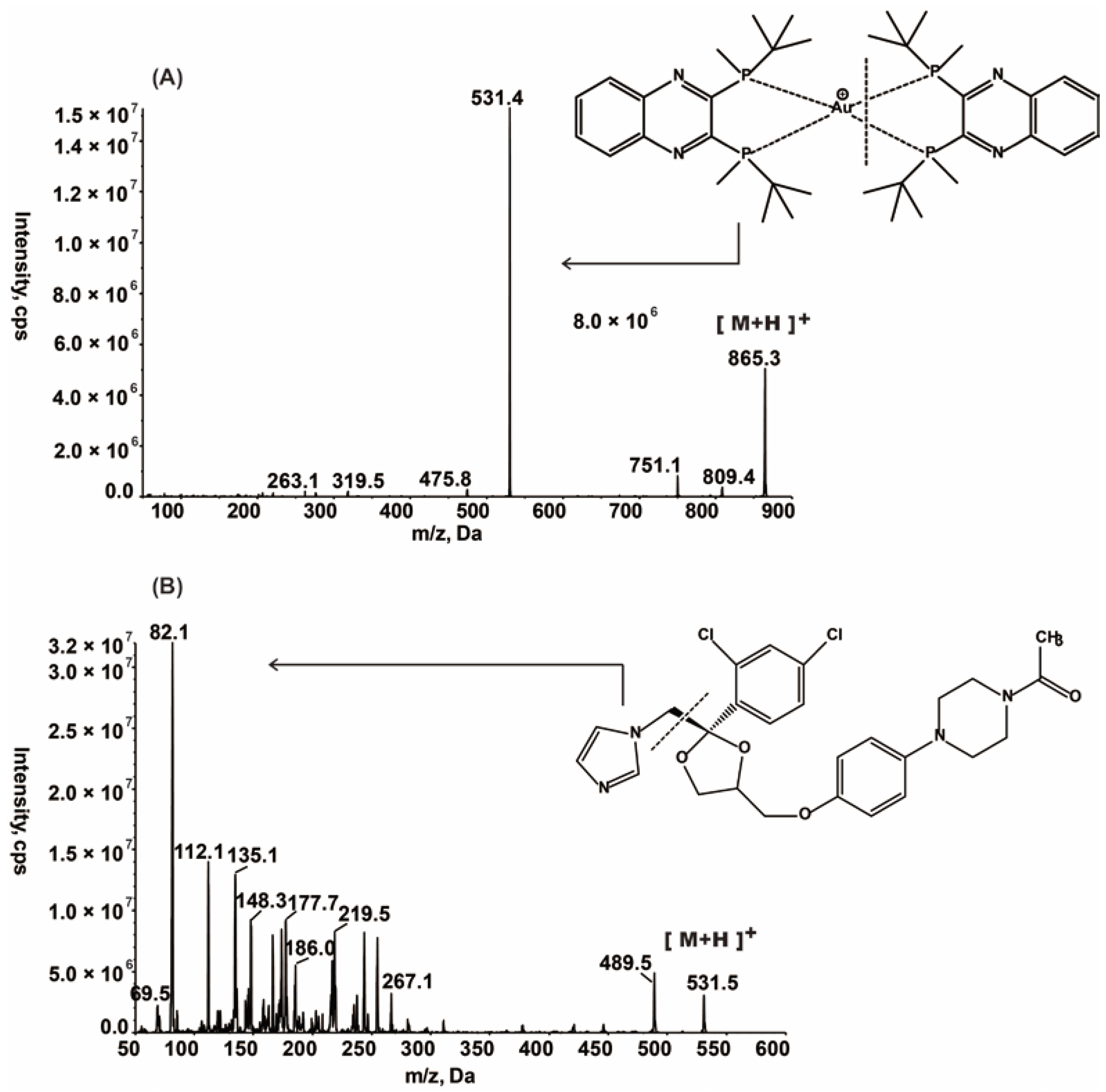 Molecules 24 02082 g001 Molecules 24 02082 g001