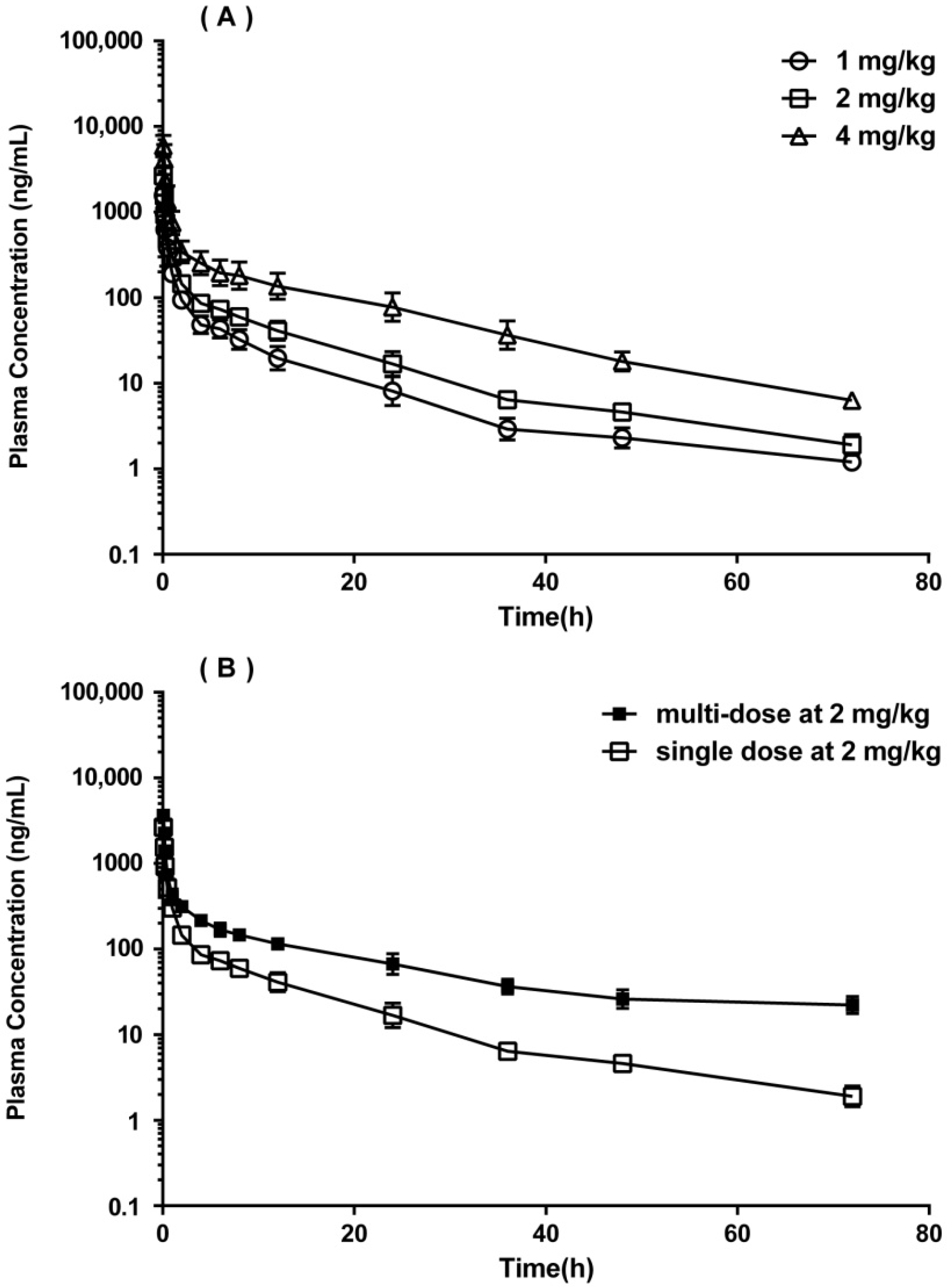 Molecules 24 02082 g003 Molecules 24 02082 g003