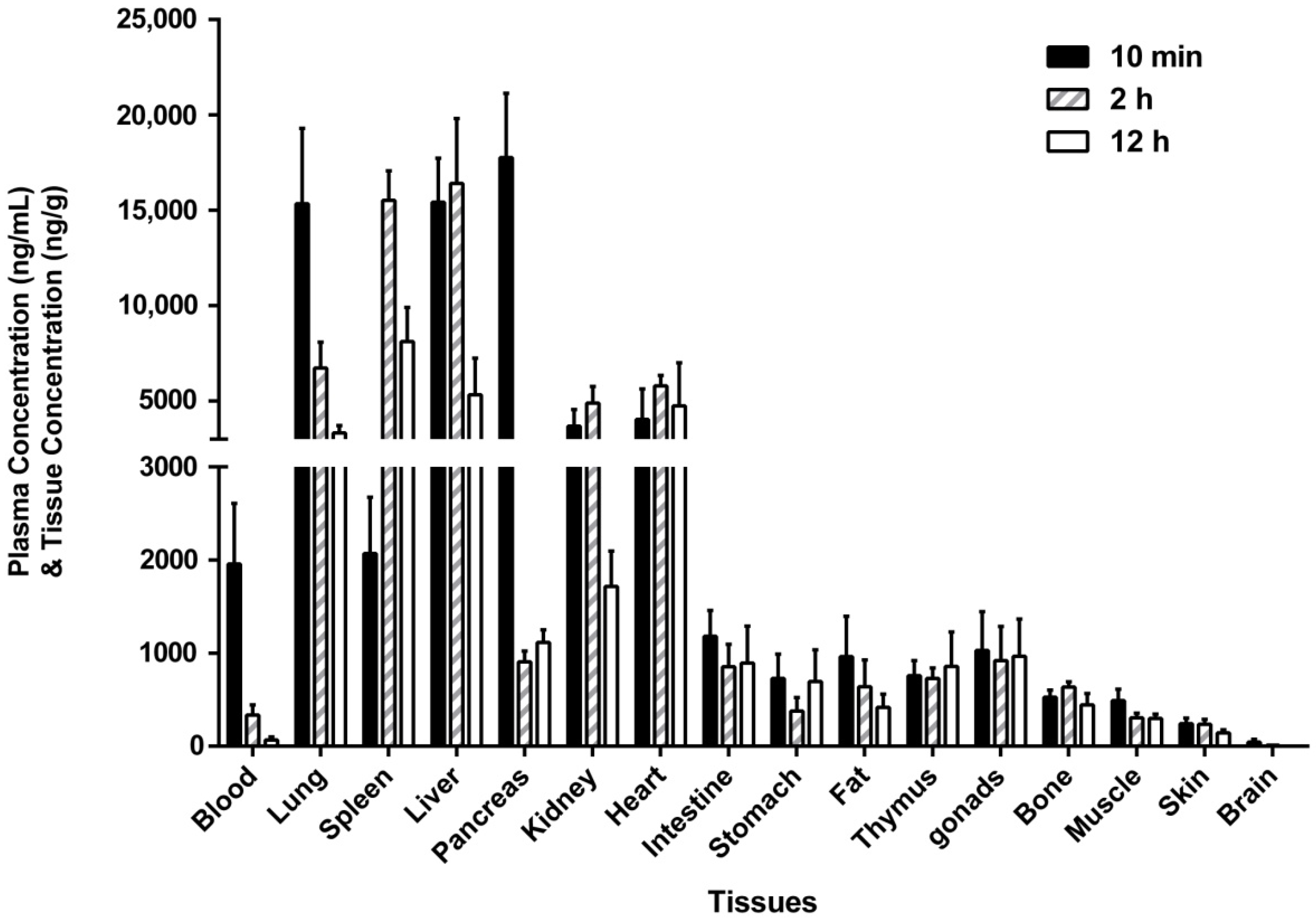 Molecules 24 02082 g004 Molecules 24 02082 g004