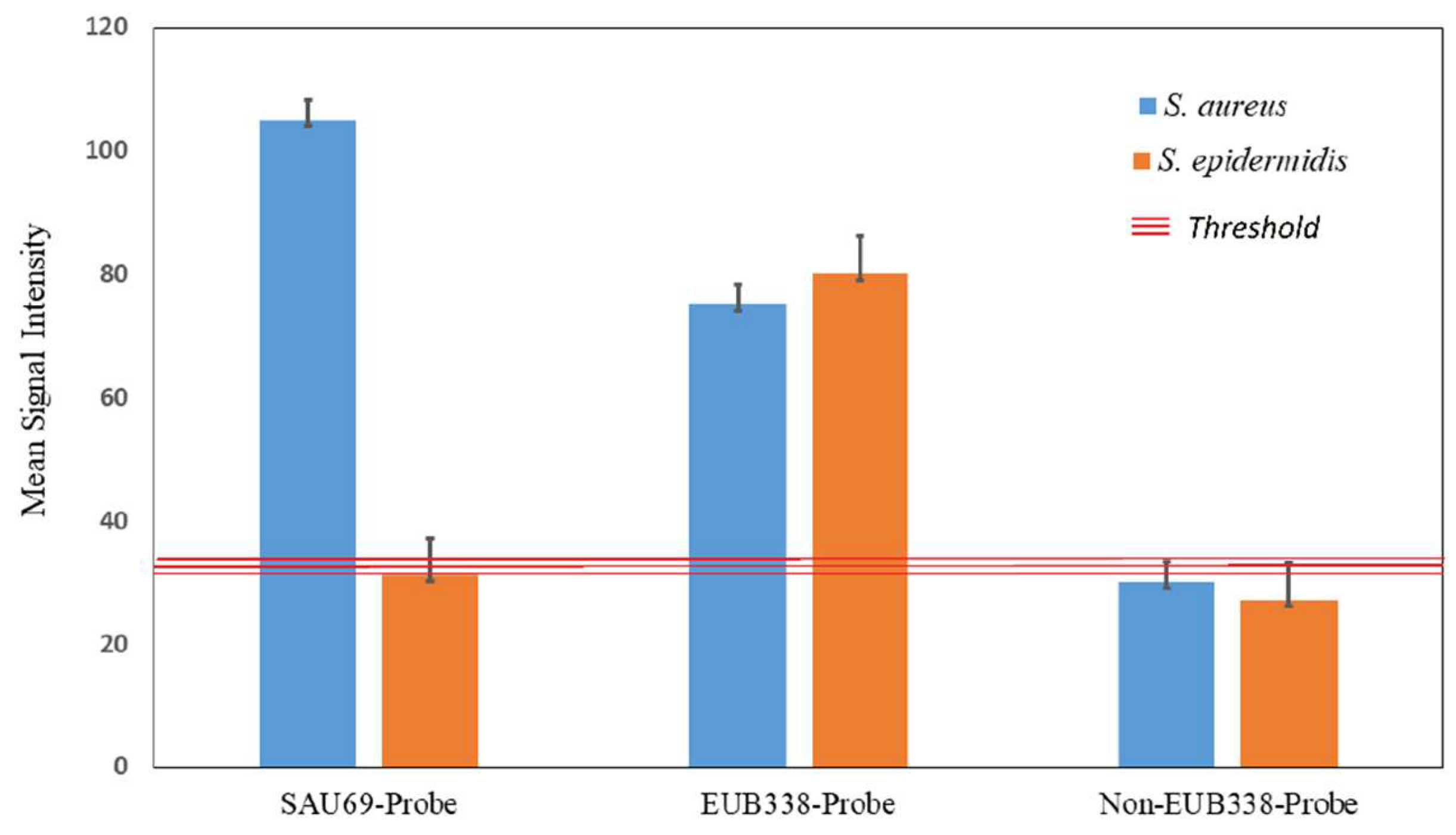 Molecules 24 02083 g009 Molecules 24 02083 g009