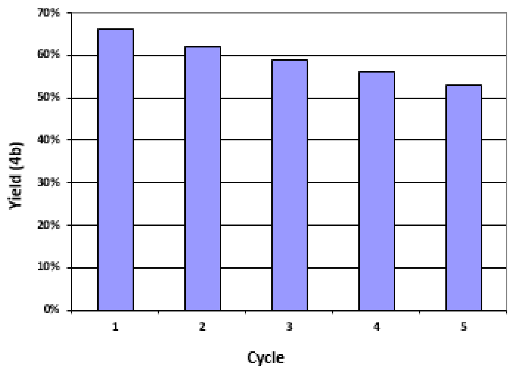 Molecules 24 02084 g001