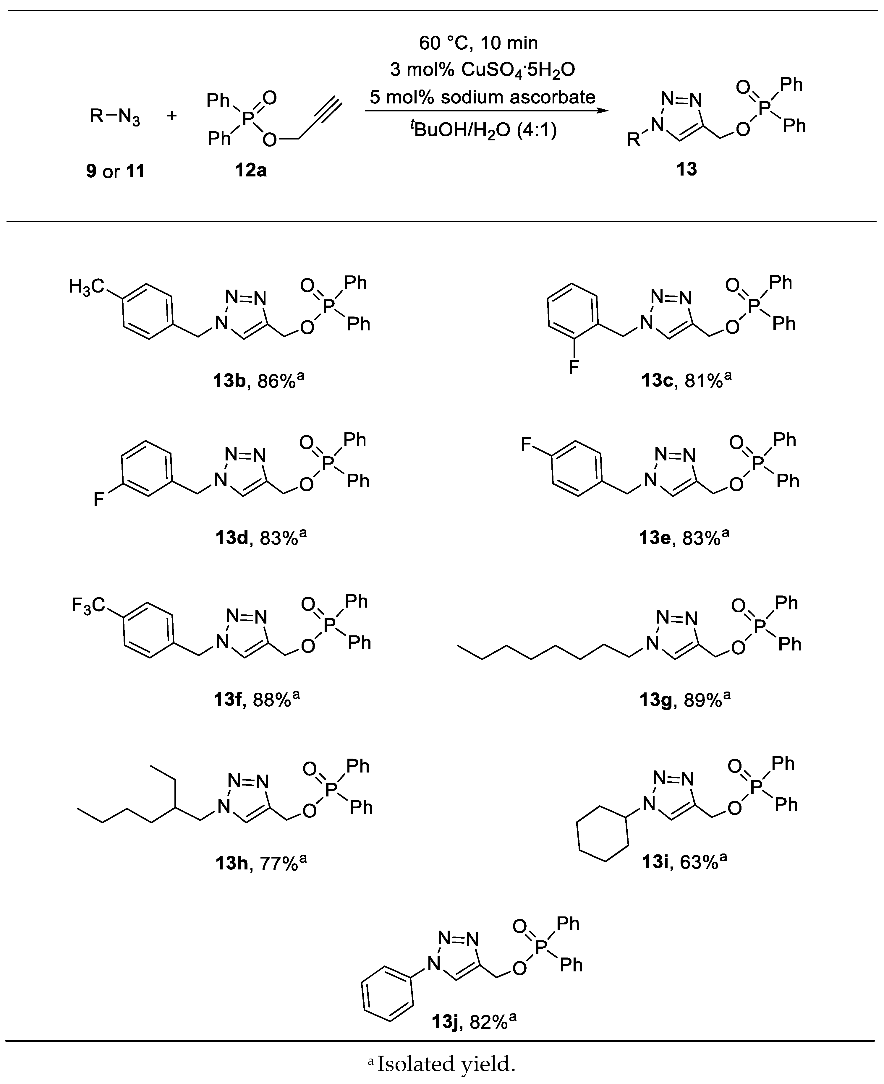 Molecules 24 02085 sch007