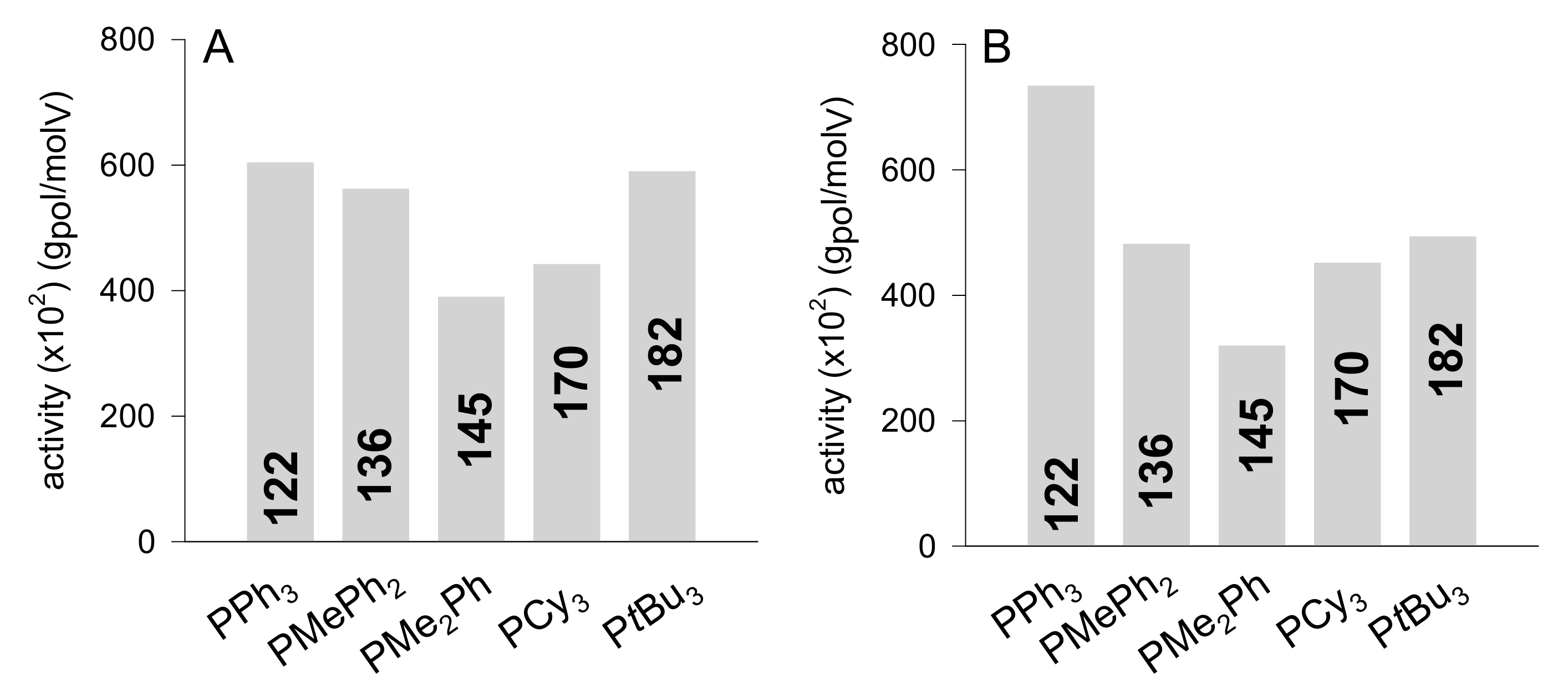 Molecules 24 02088 g001