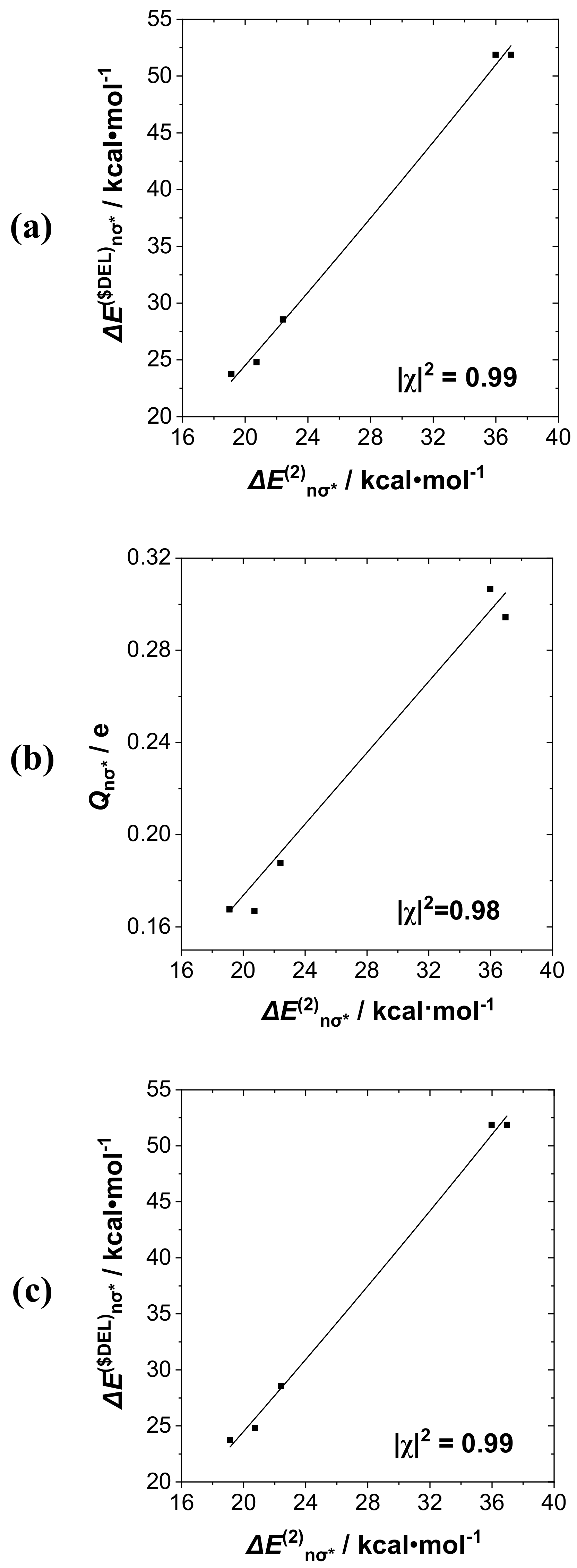 Molecules 24 02090 g006 550