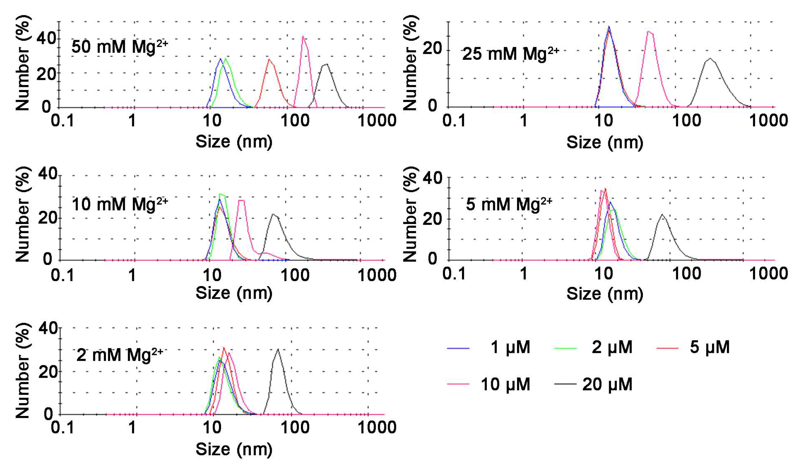 Molecules 24 02091 g003