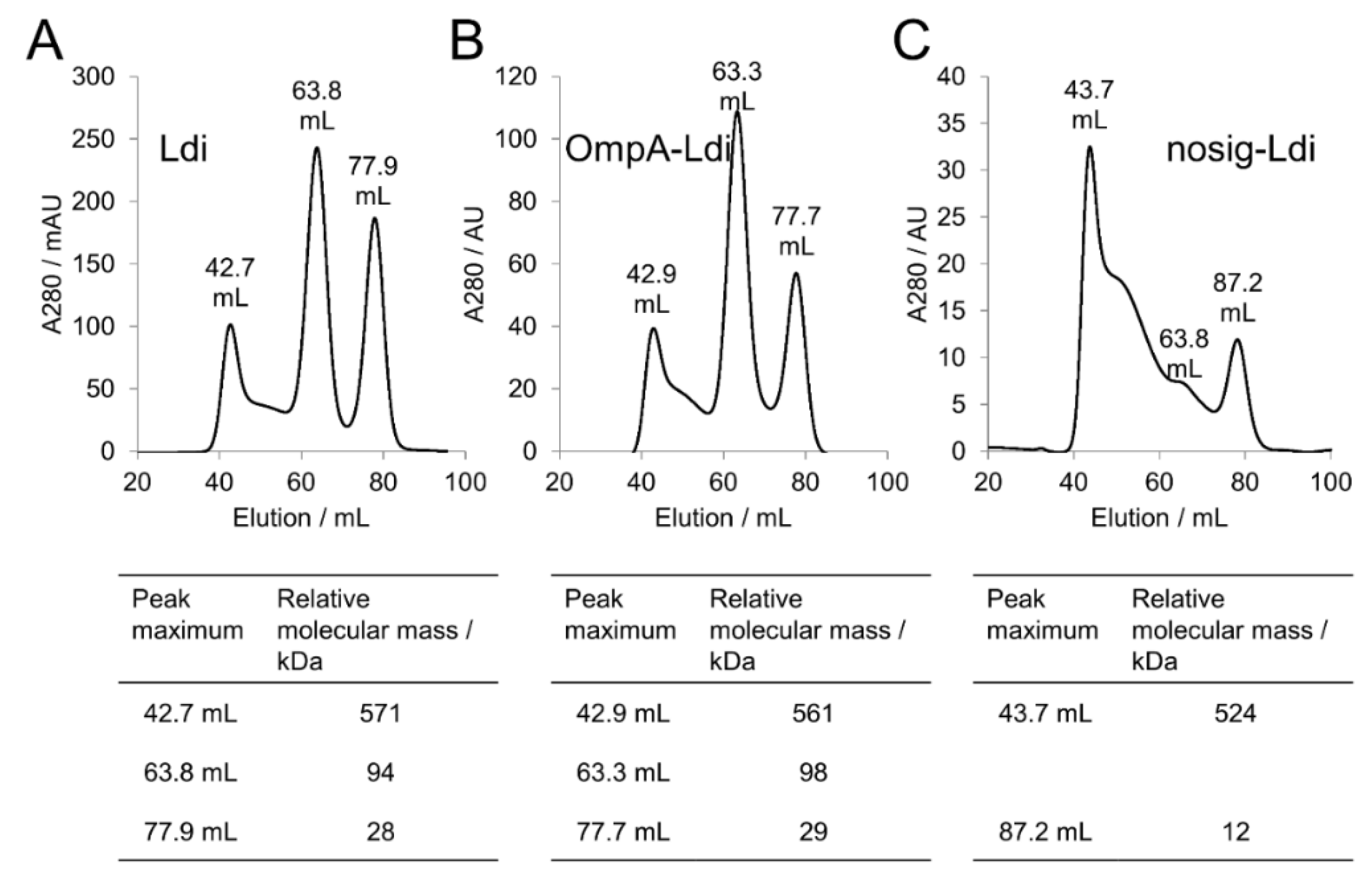 Molecules 24 02092 g005
